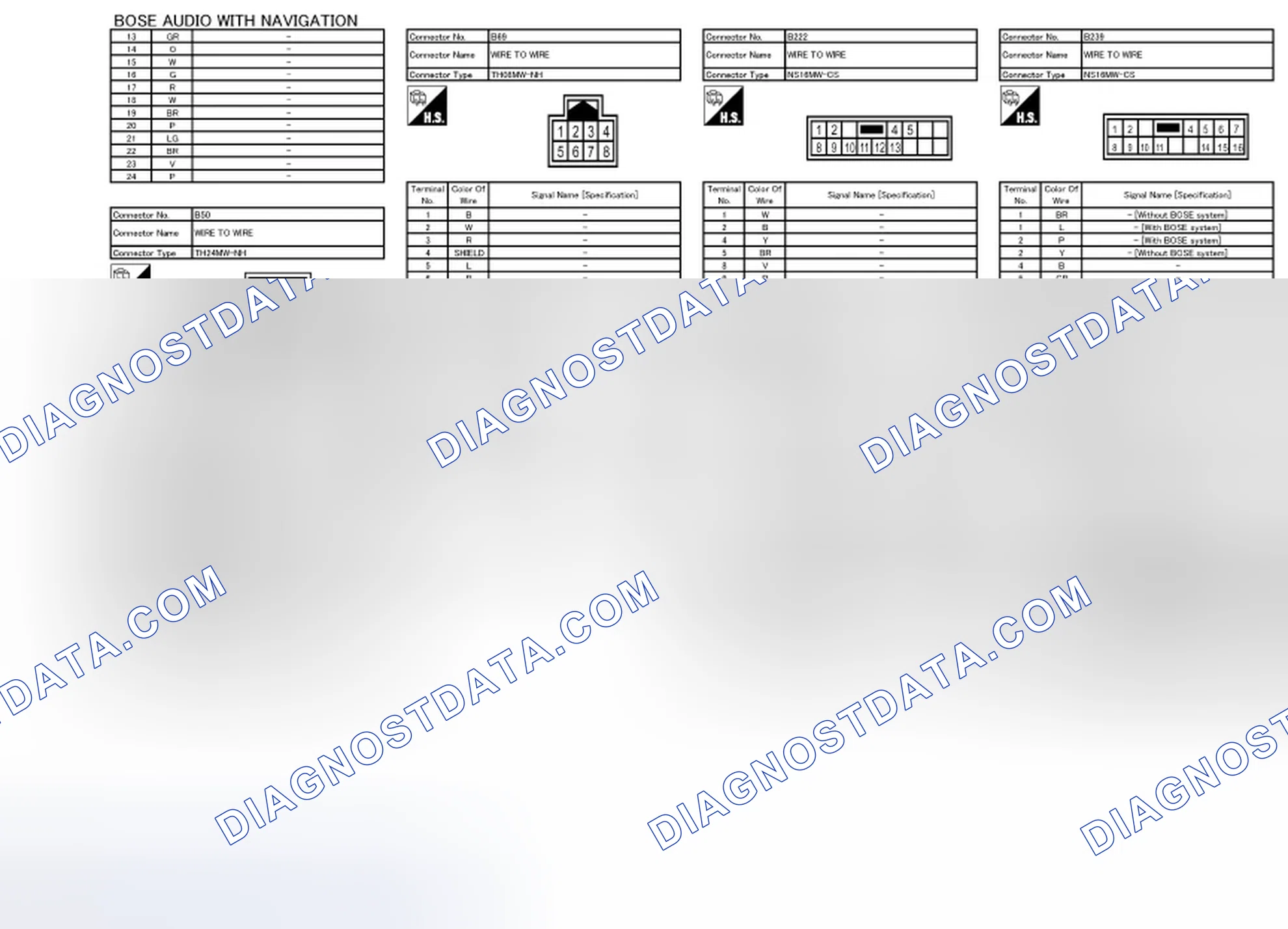 Scheme 49