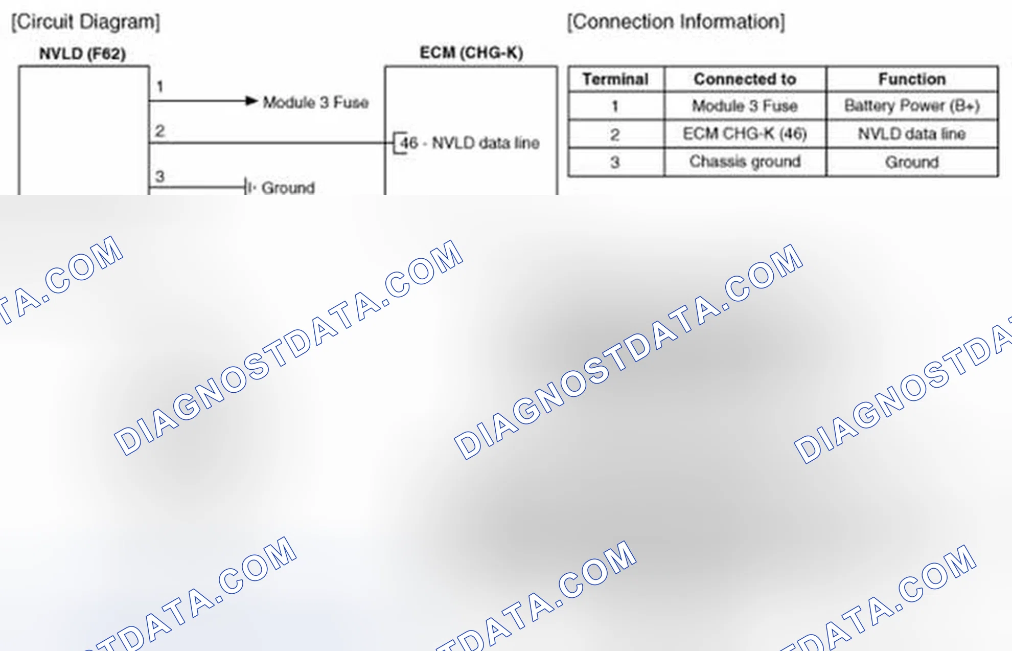 Scheme 20: Circuit Diagram