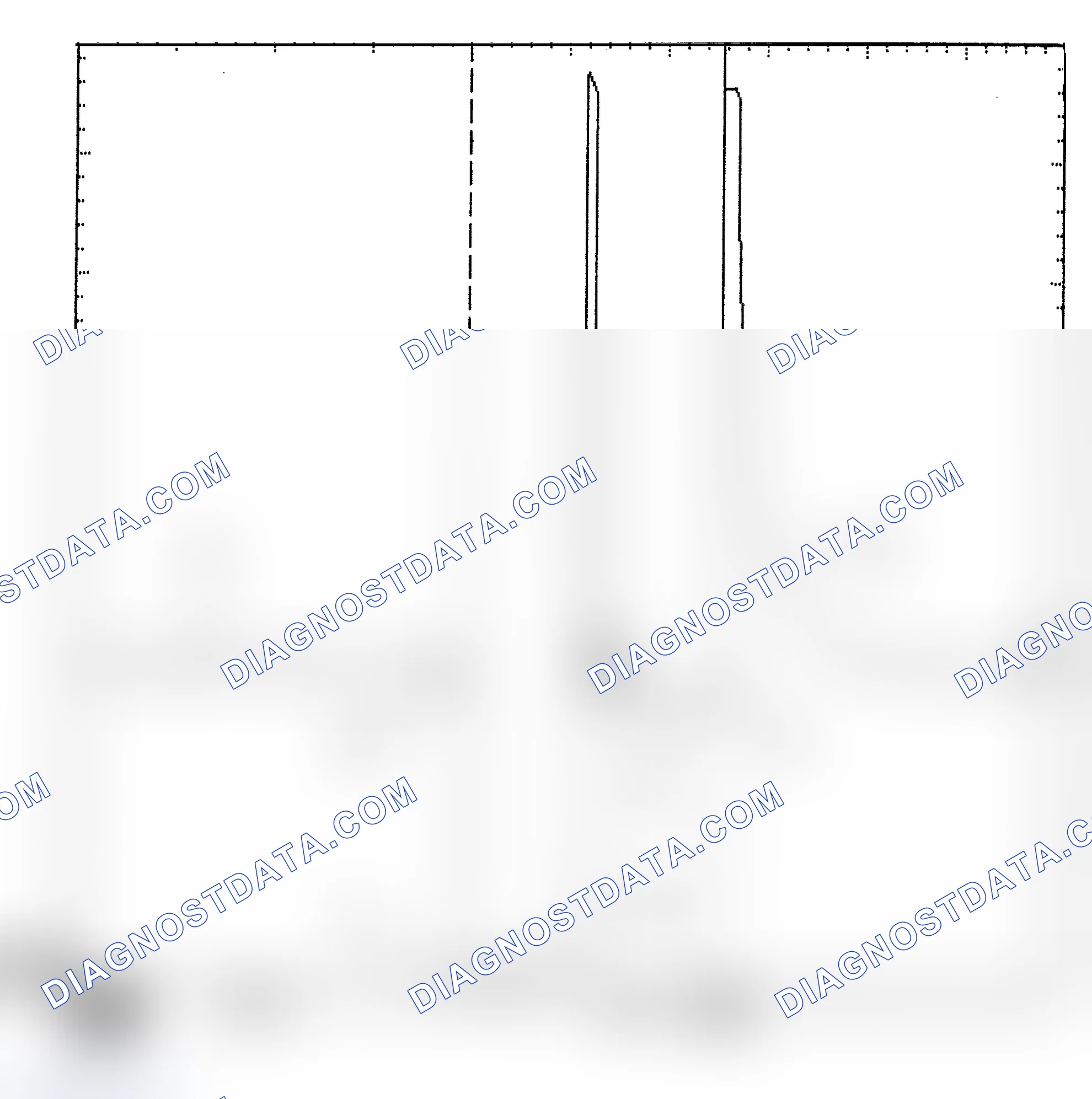 Scheme 6: Identifying Current Controlled Type Injector Pattern