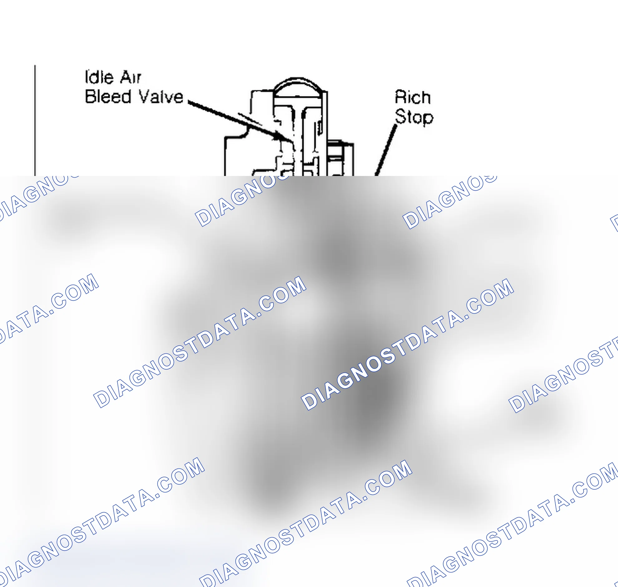 Scheme 2: Mixture Control Solenoid (Carb. Models Exc. 1000 & Chevette