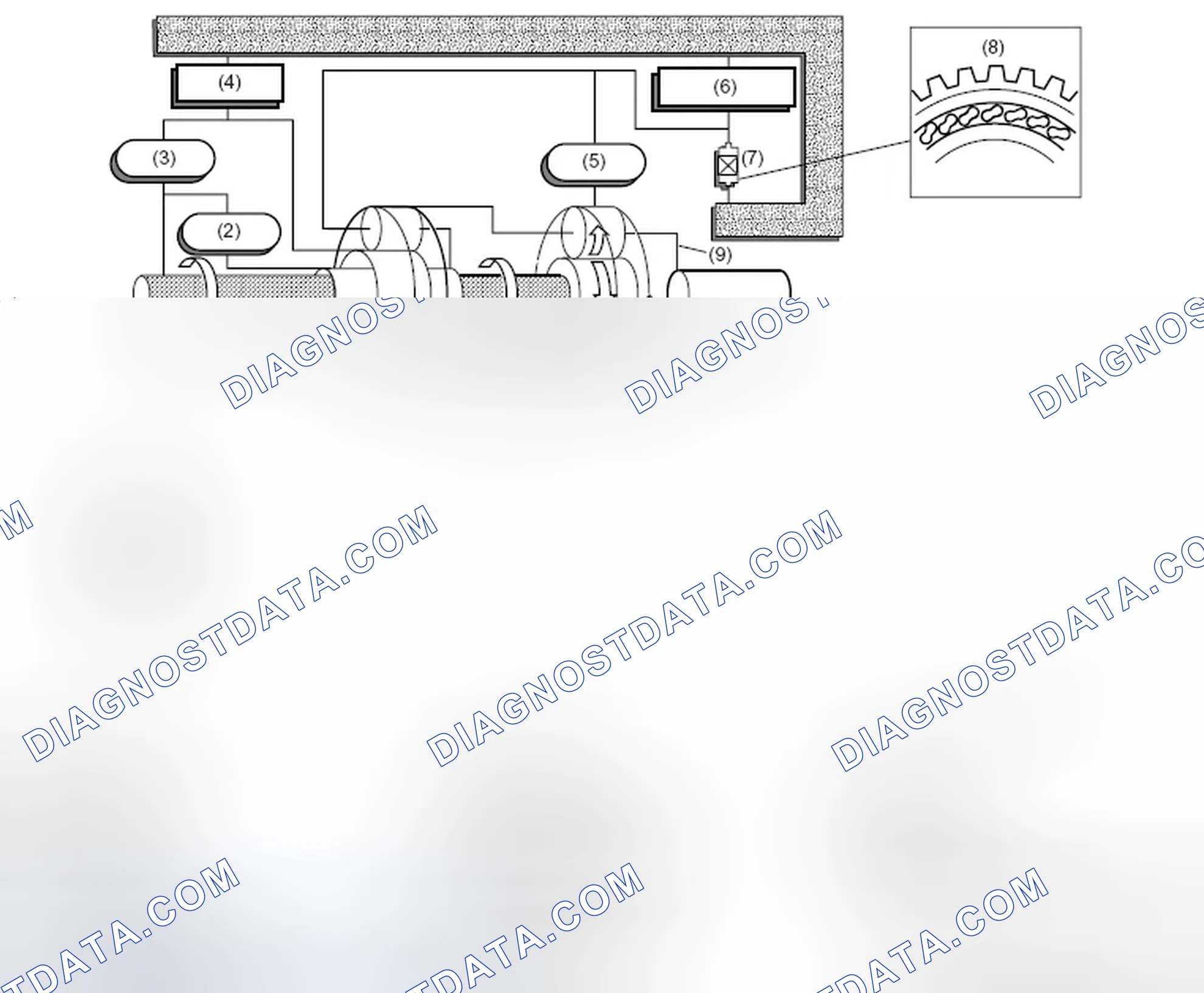 Scheme 23: P RANGE