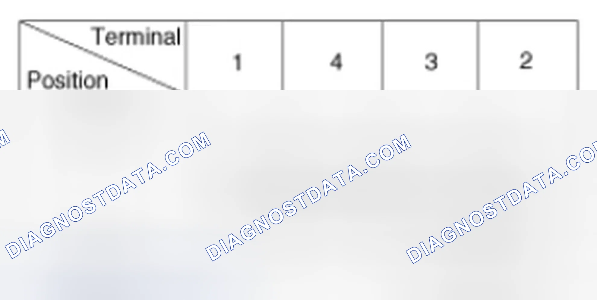 Scheme 4: Lighting Switch (Auto Light)