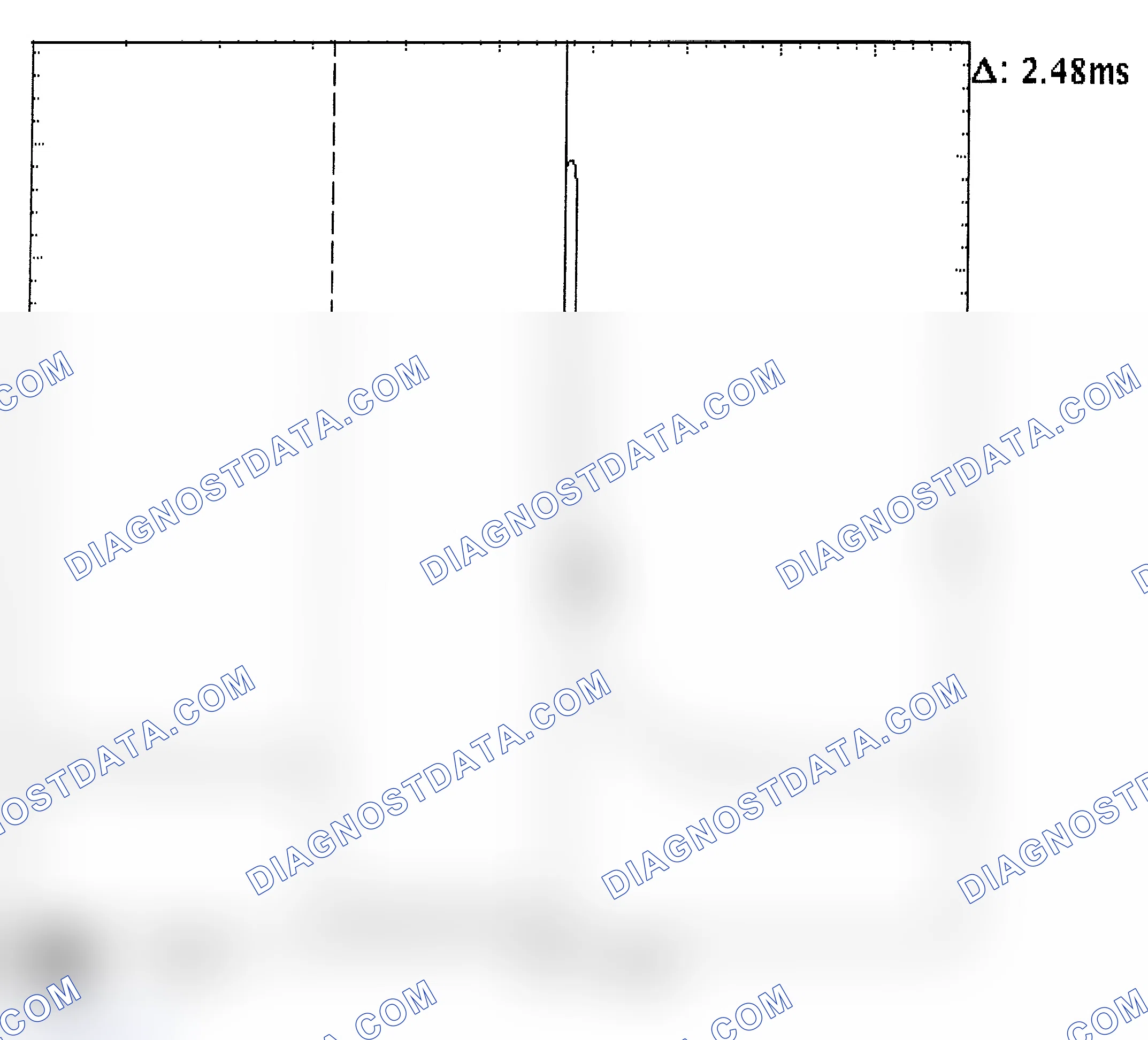 Scheme 24: Injector Bank - Known Good - Voltage Pattern