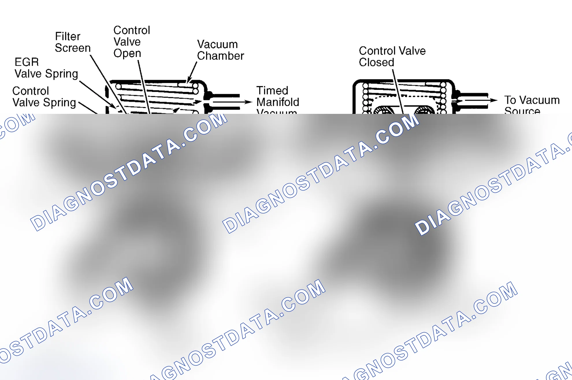 Scheme 9: Positive Backpressure EGR (BP/EGR) Valve