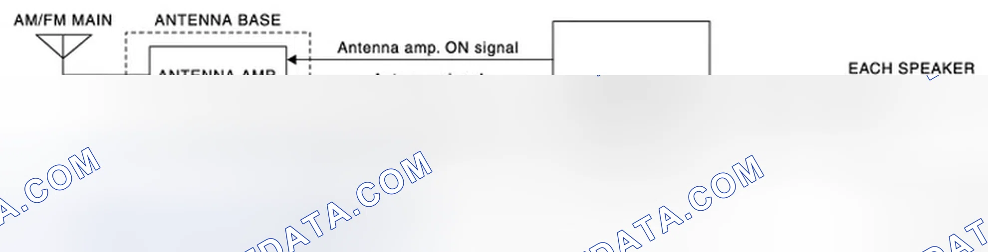 Scheme 2: MODELS WITHOUT iPod® CONNECTION FUNCTION
