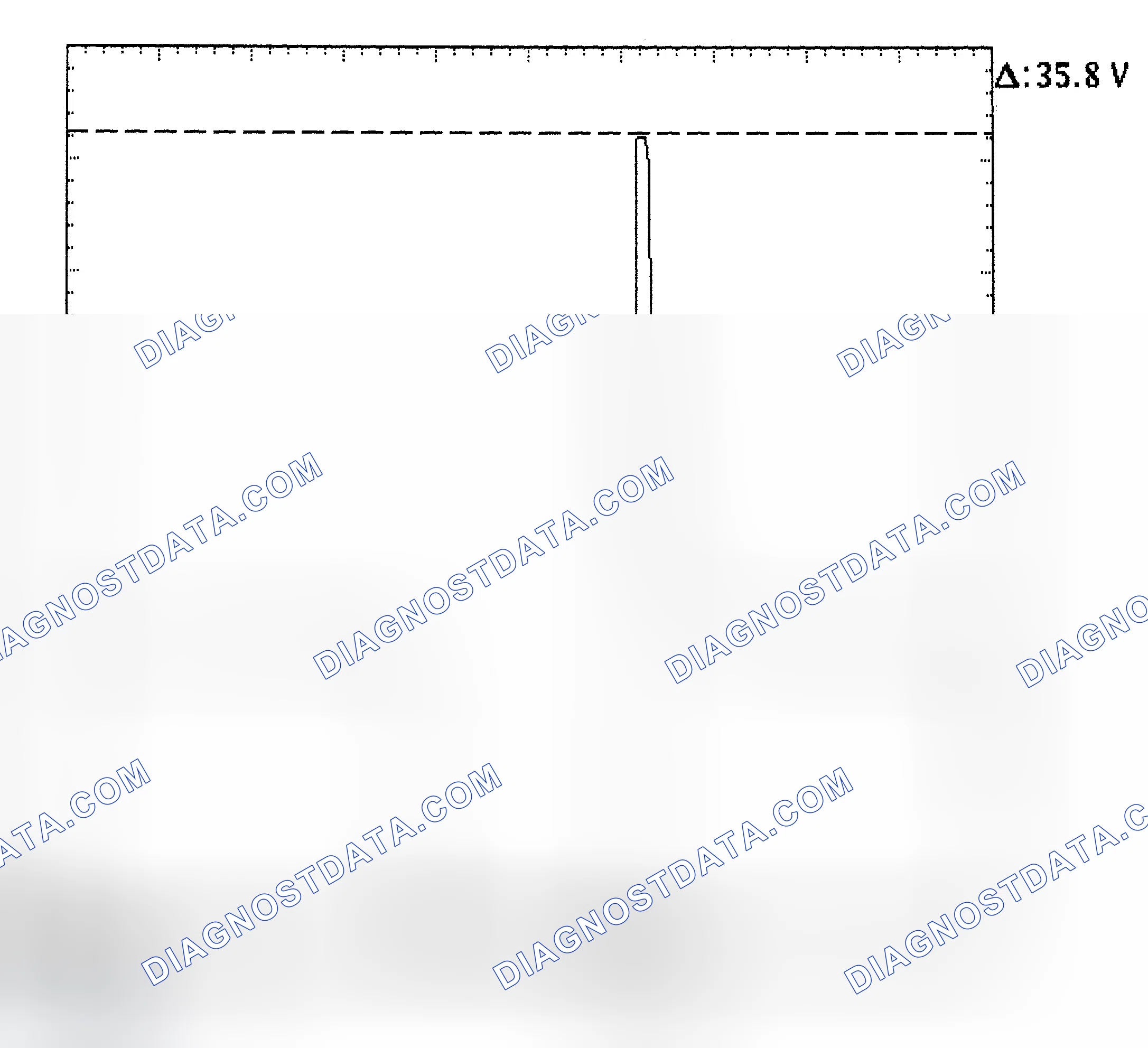 Scheme 28: Injector Bank - Known Good - Voltage Pattern