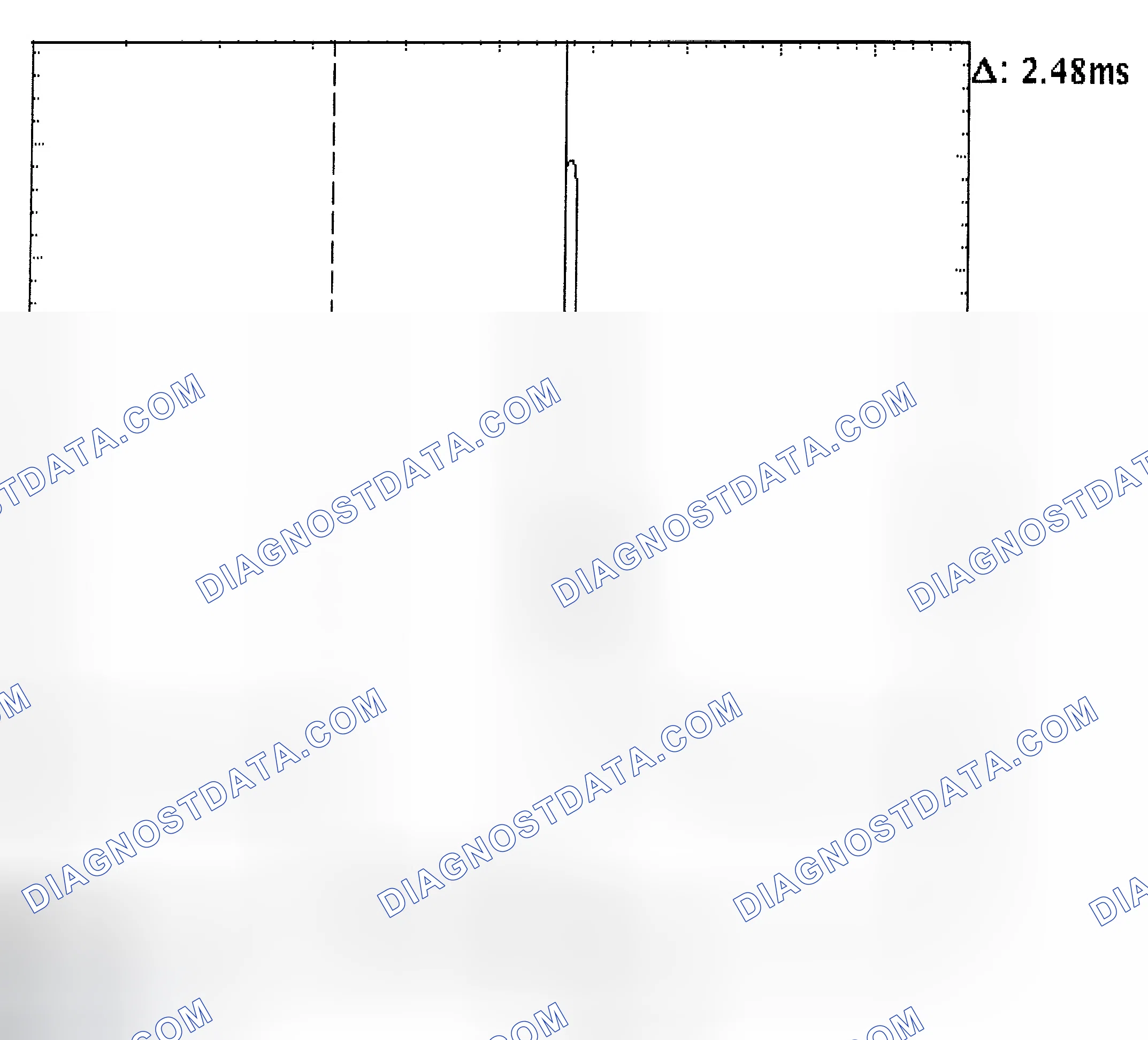 Scheme 24: Injector Bank - Known Good - Voltage Pattern