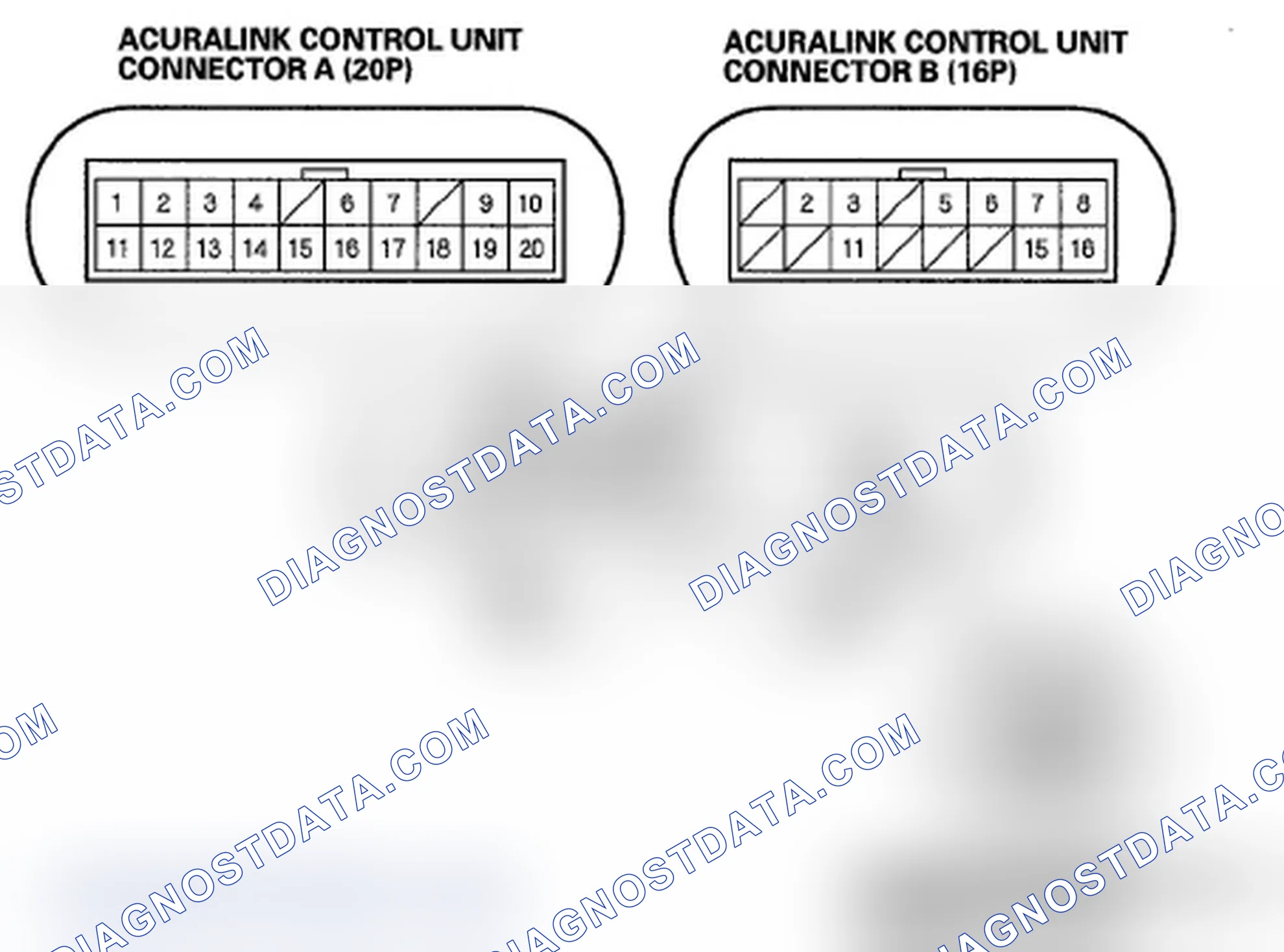 Scheme 81: AcuraLink Control Unit (XM Receiver) Connector for Inputs and Outputs (With AcuraLink)