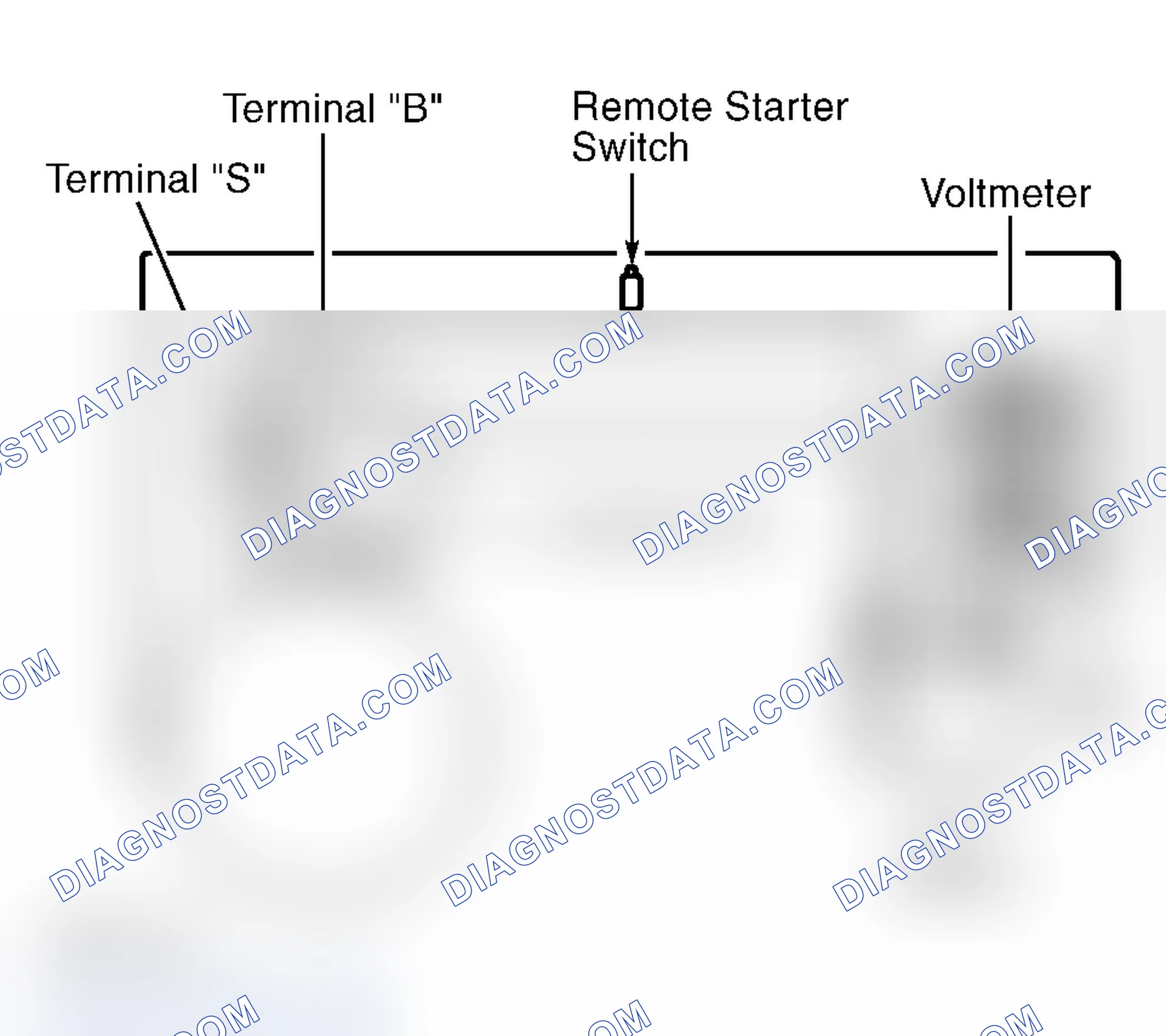 Scheme 9: STARTER GROUND CIRCUIT TEST