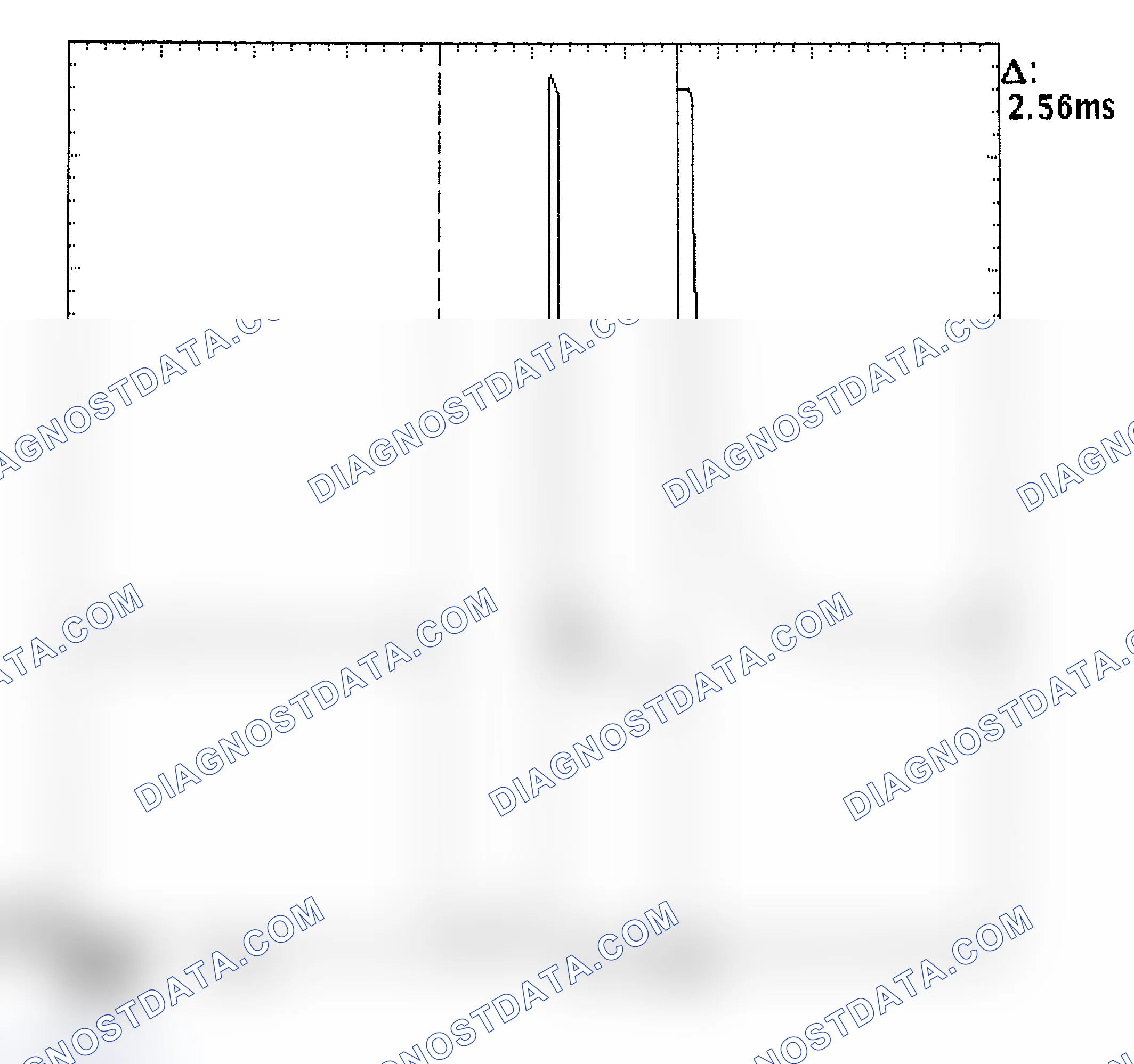 Scheme 27: Injector Bank - Known Good - Voltage Pattern
