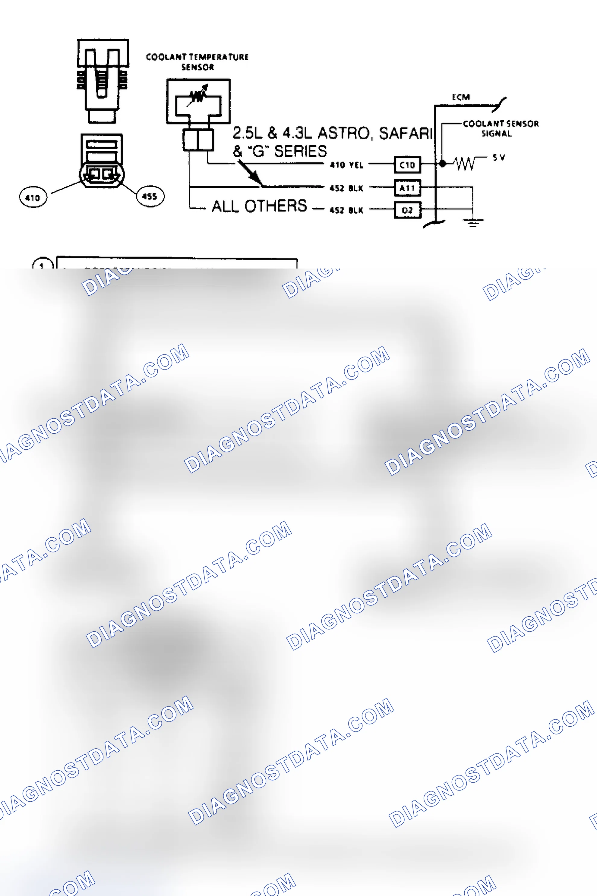Scheme 54: Code 14: Coolant Sensor Signal Voltage Low