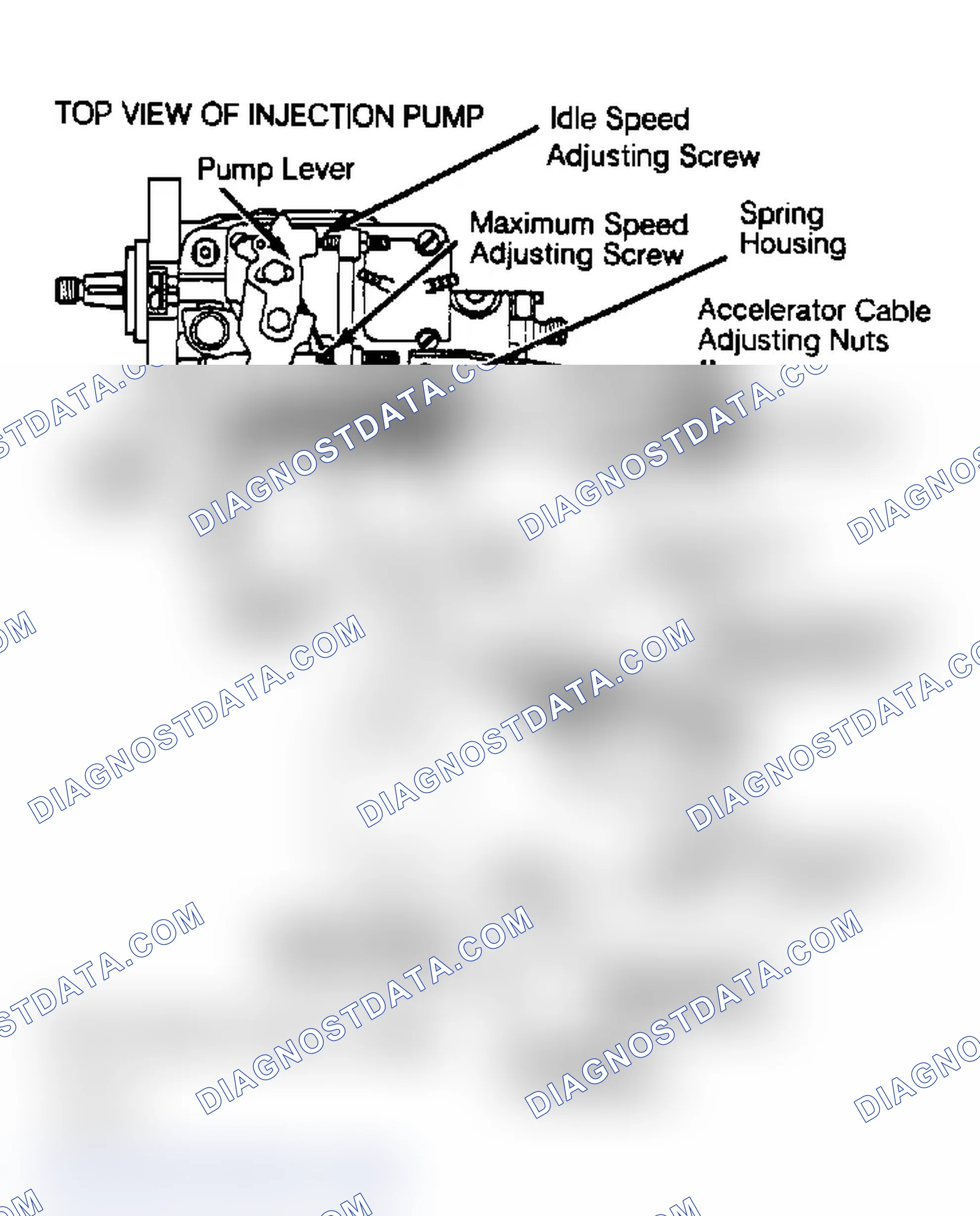 Scheme 45: Accelerator Cable Adjusting Points Auto. Trans. model shown; Man. Trans. model has 1 cable.