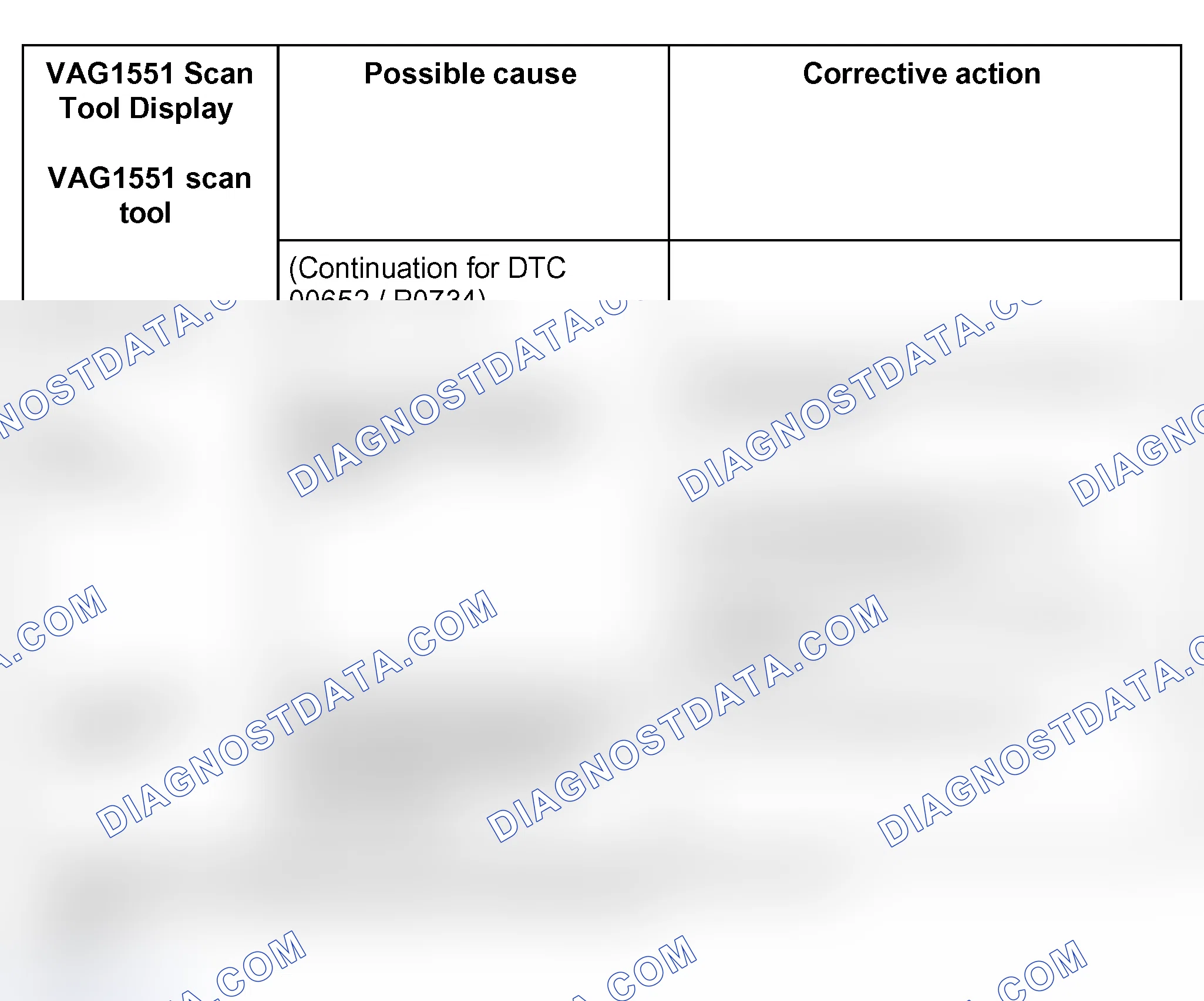 Scheme 663