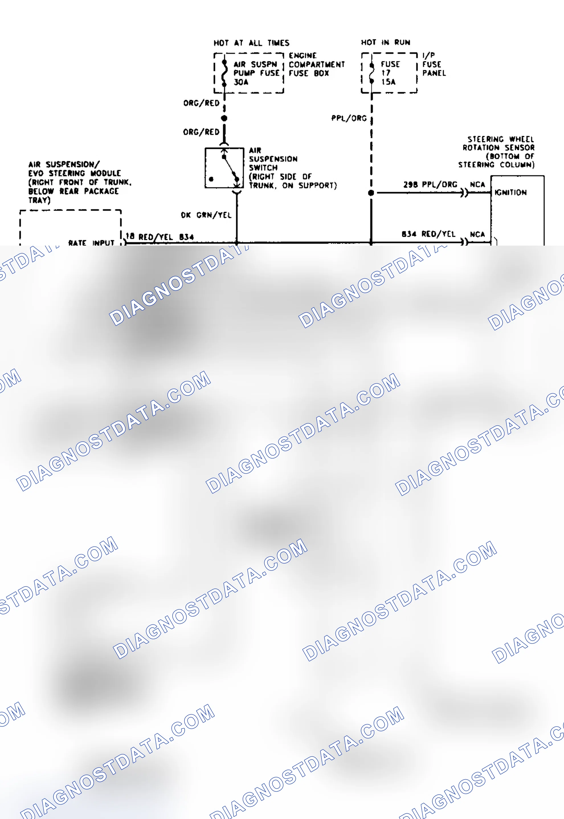 Scheme 8: EVO System Wiring Diagram (With Air Suspension)