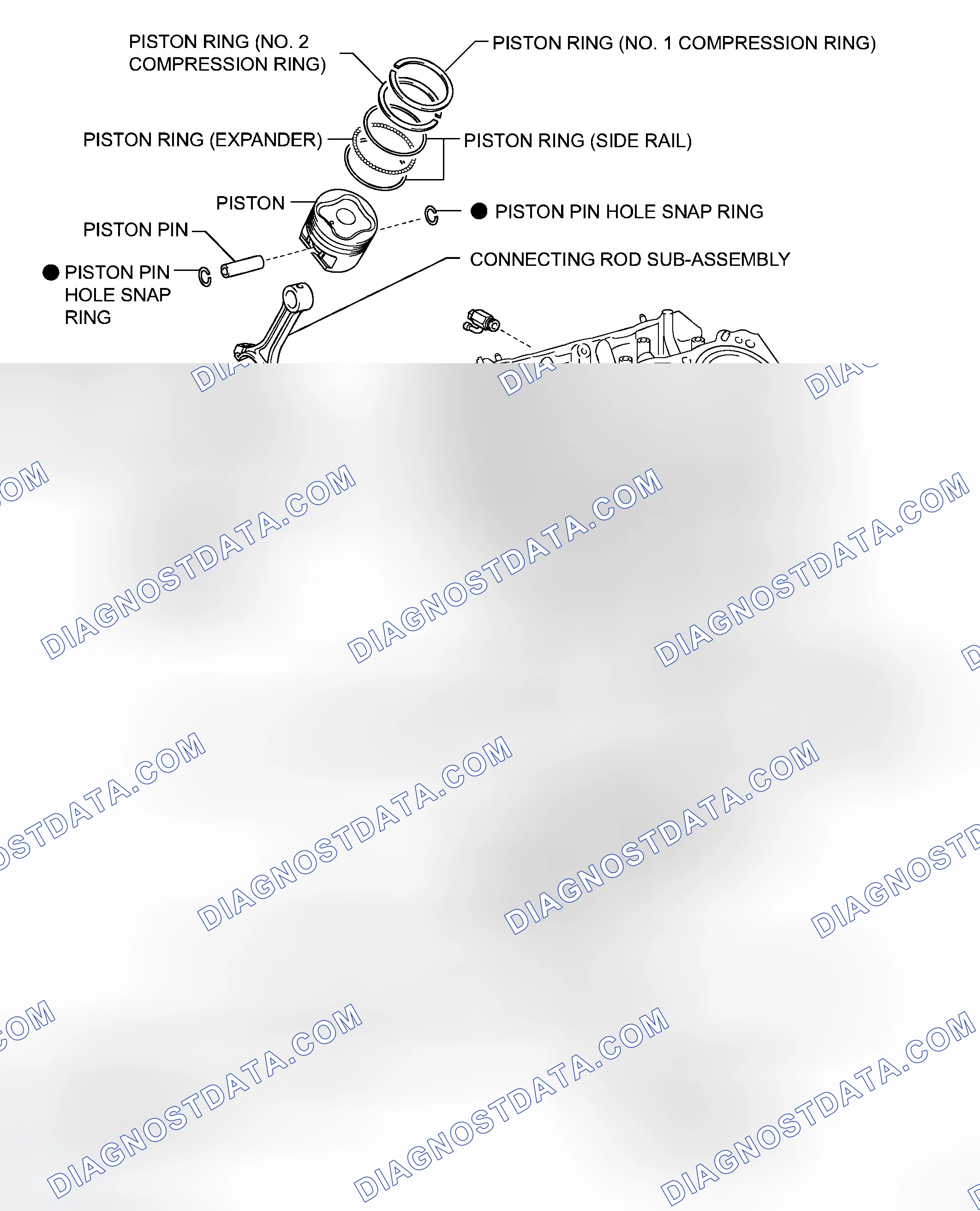 Scheme 885
