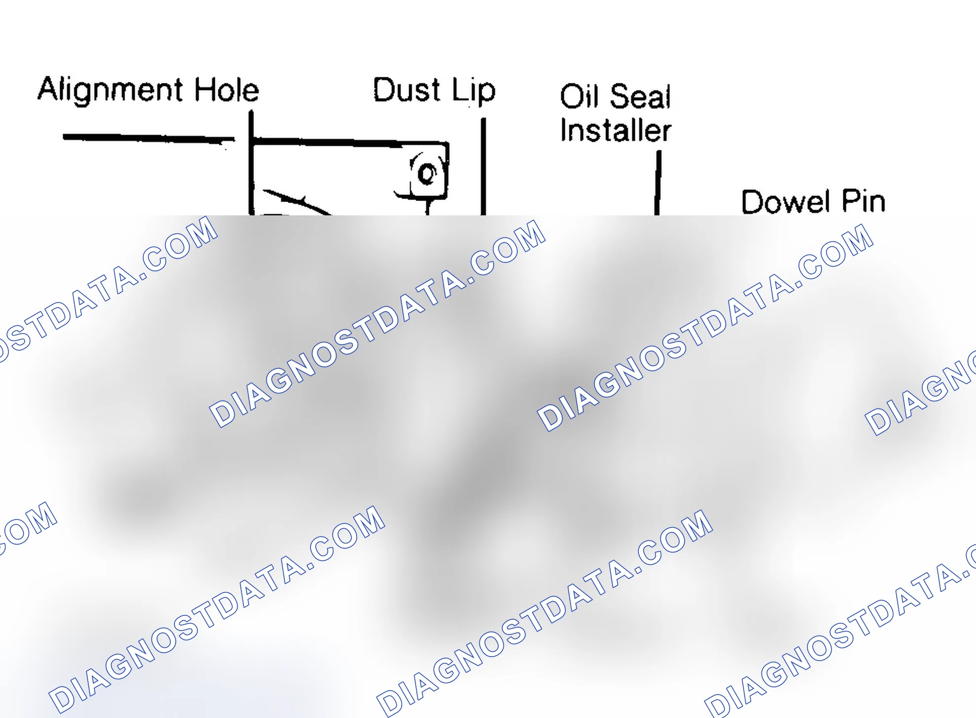 Scheme 29: Installing Typical One-Piece Oil Seal