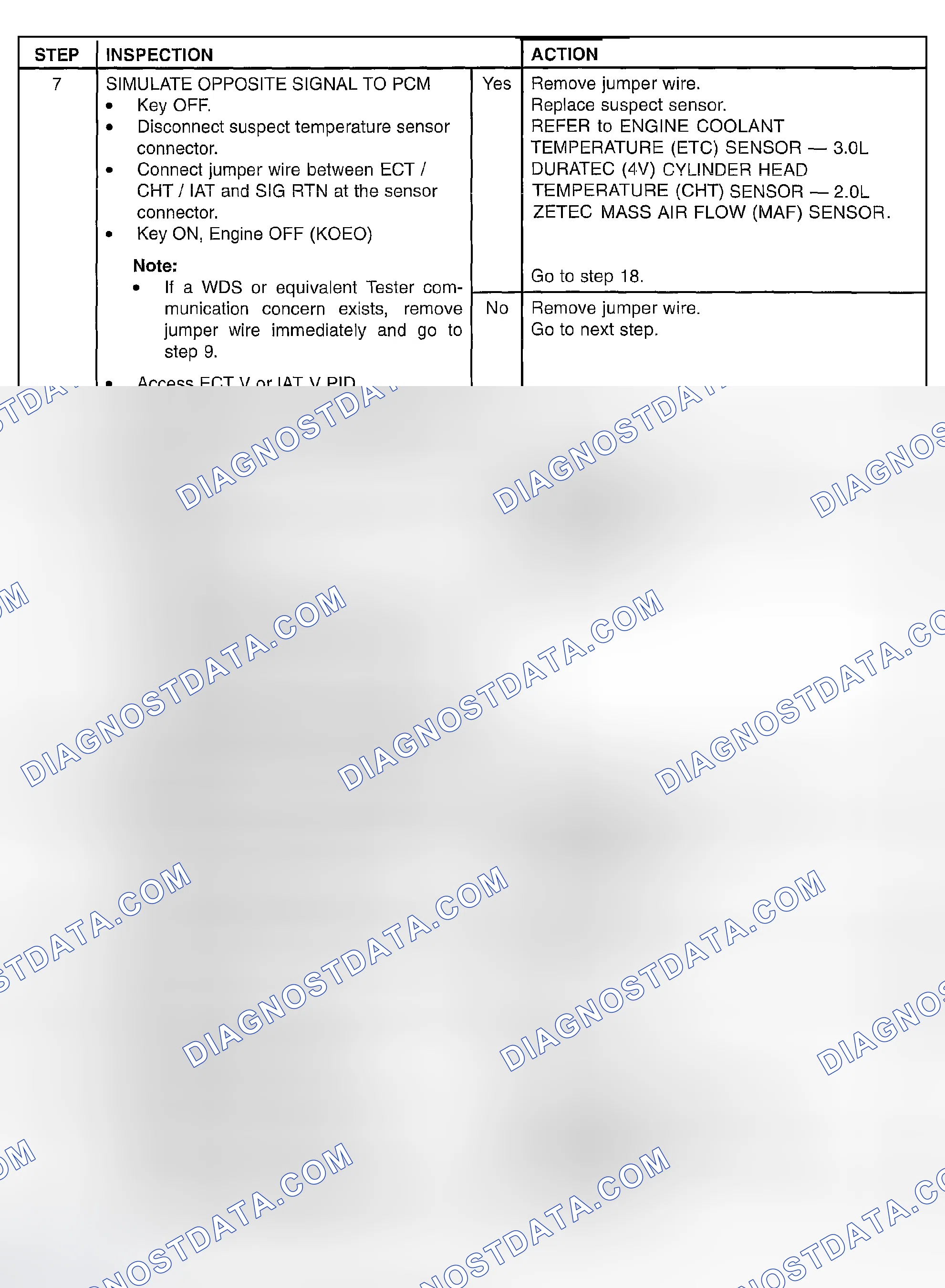 Scheme 185