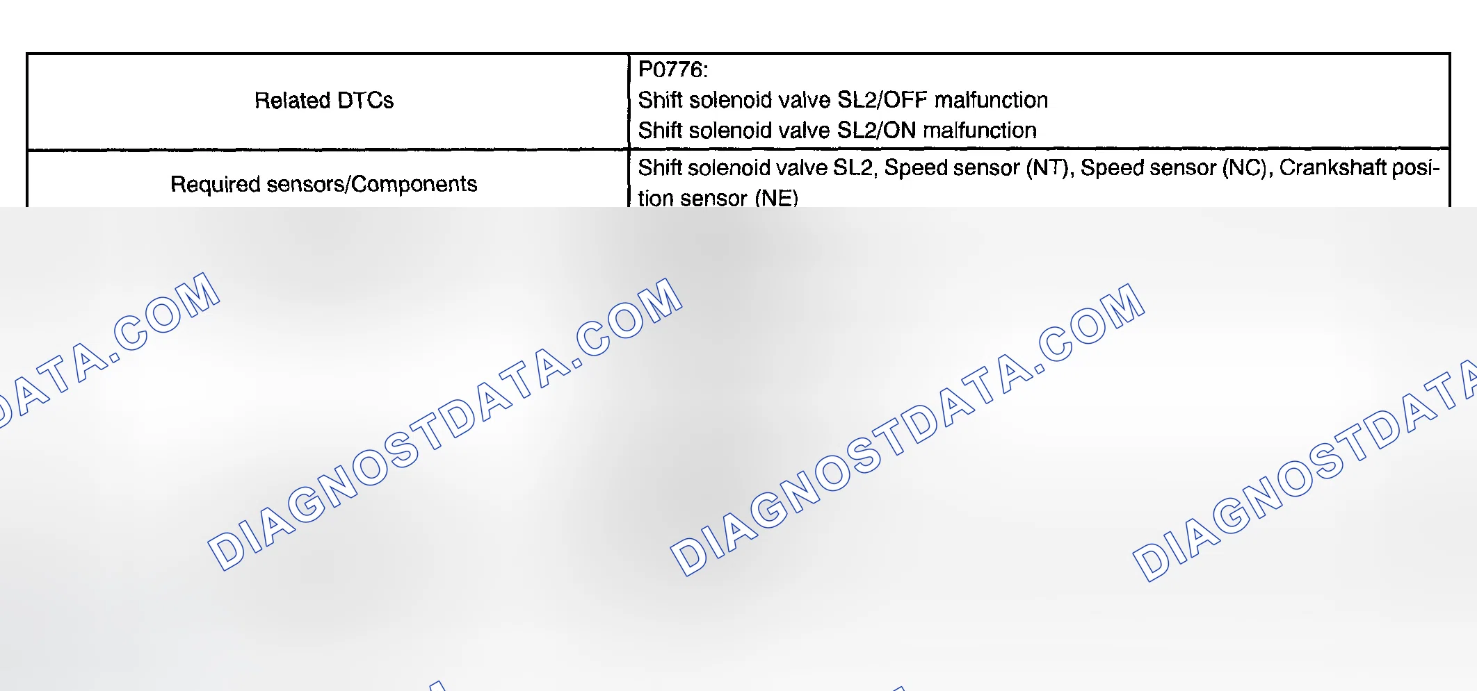 Scheme 9: MONITOR STRATEGY
