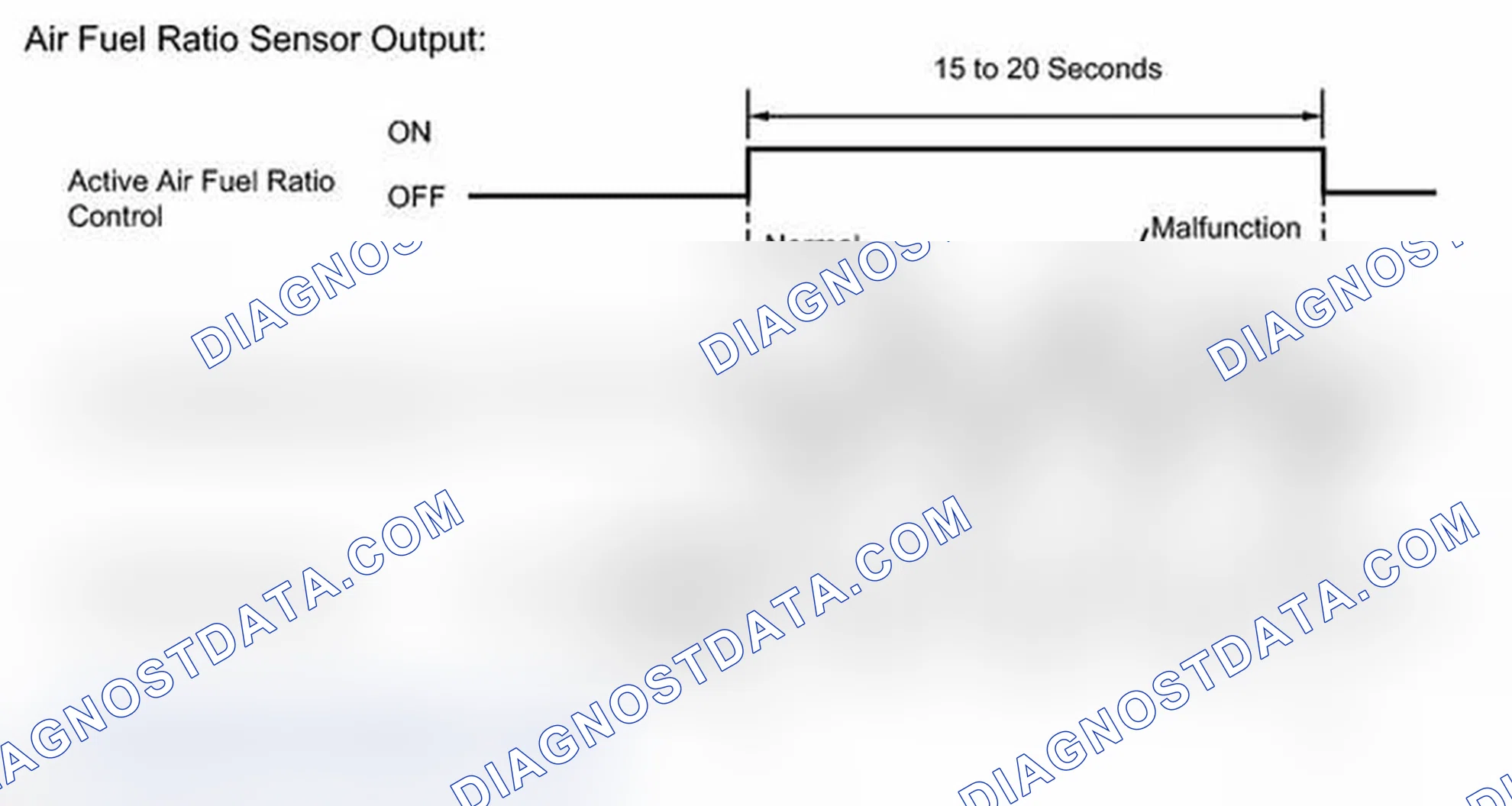 Scheme 175: MONITOR DESCRIPTION