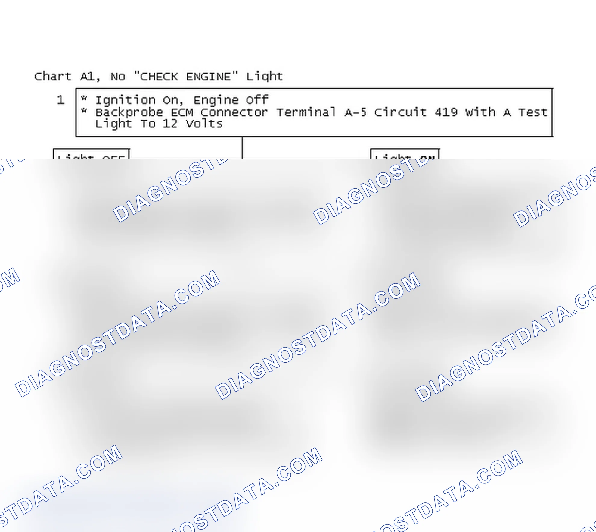 Scheme 168: Chart A1, No "CHECK ENGINE" Light