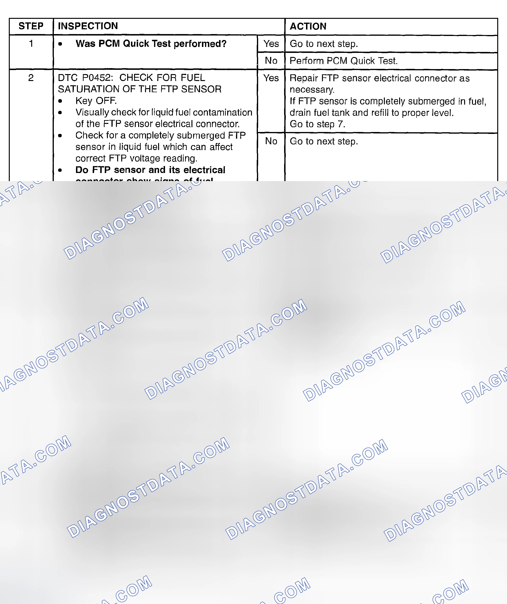 Scheme 315