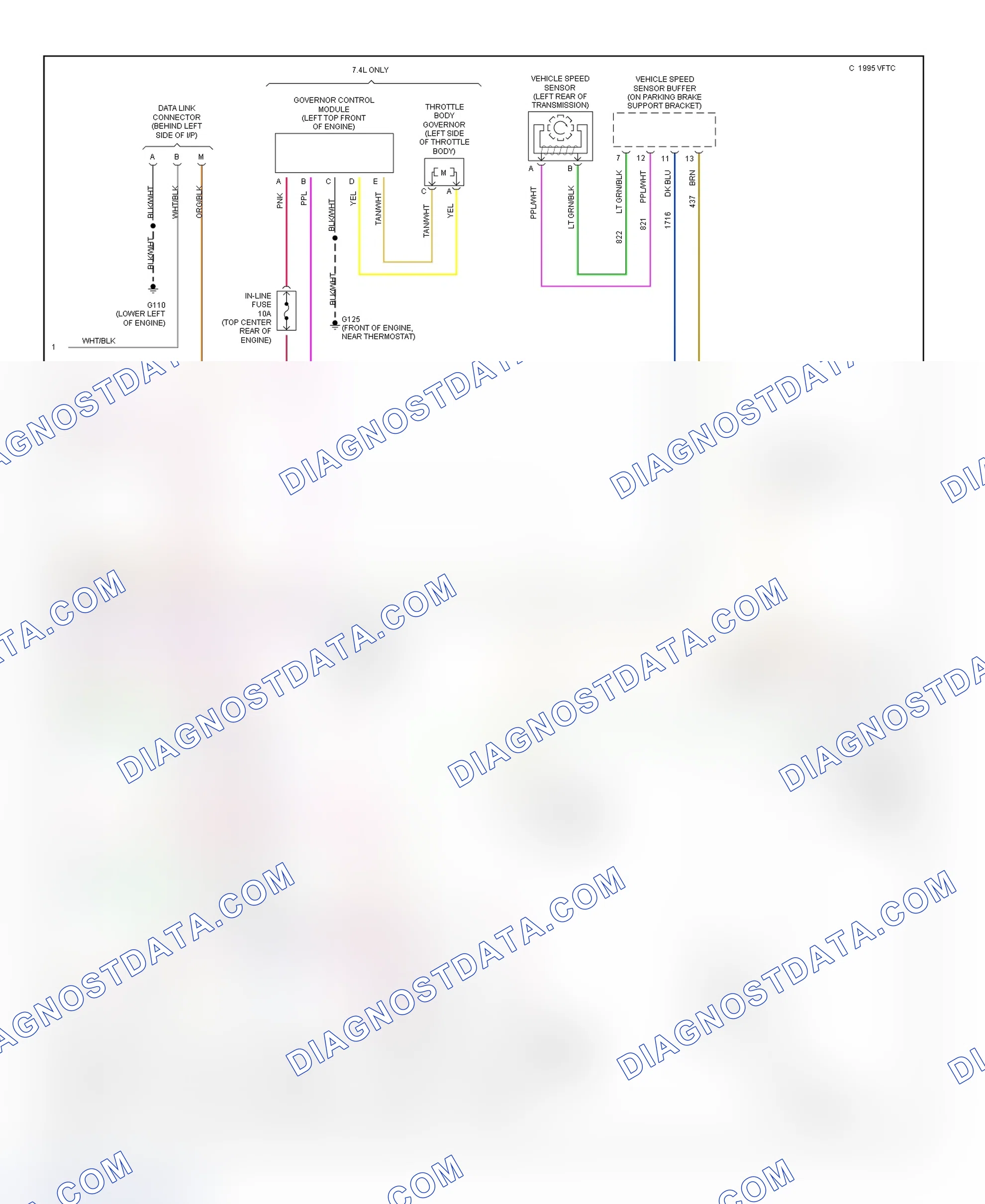 Scheme 393: Wiring Diagram (Van - 7.4L With 4L80-E - 3 Of 3)