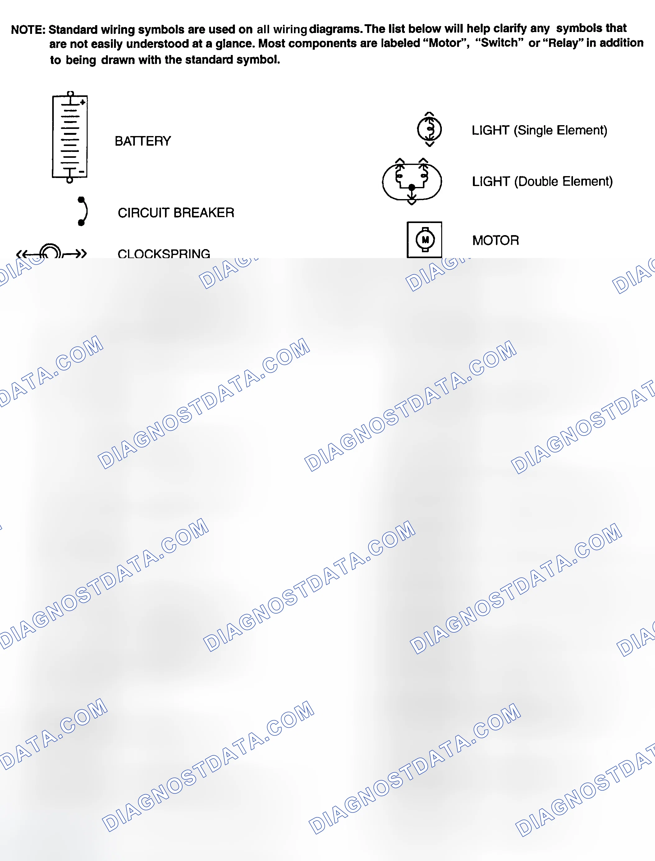Scheme 1: Identifying Standard Wiring Diagram Symbols