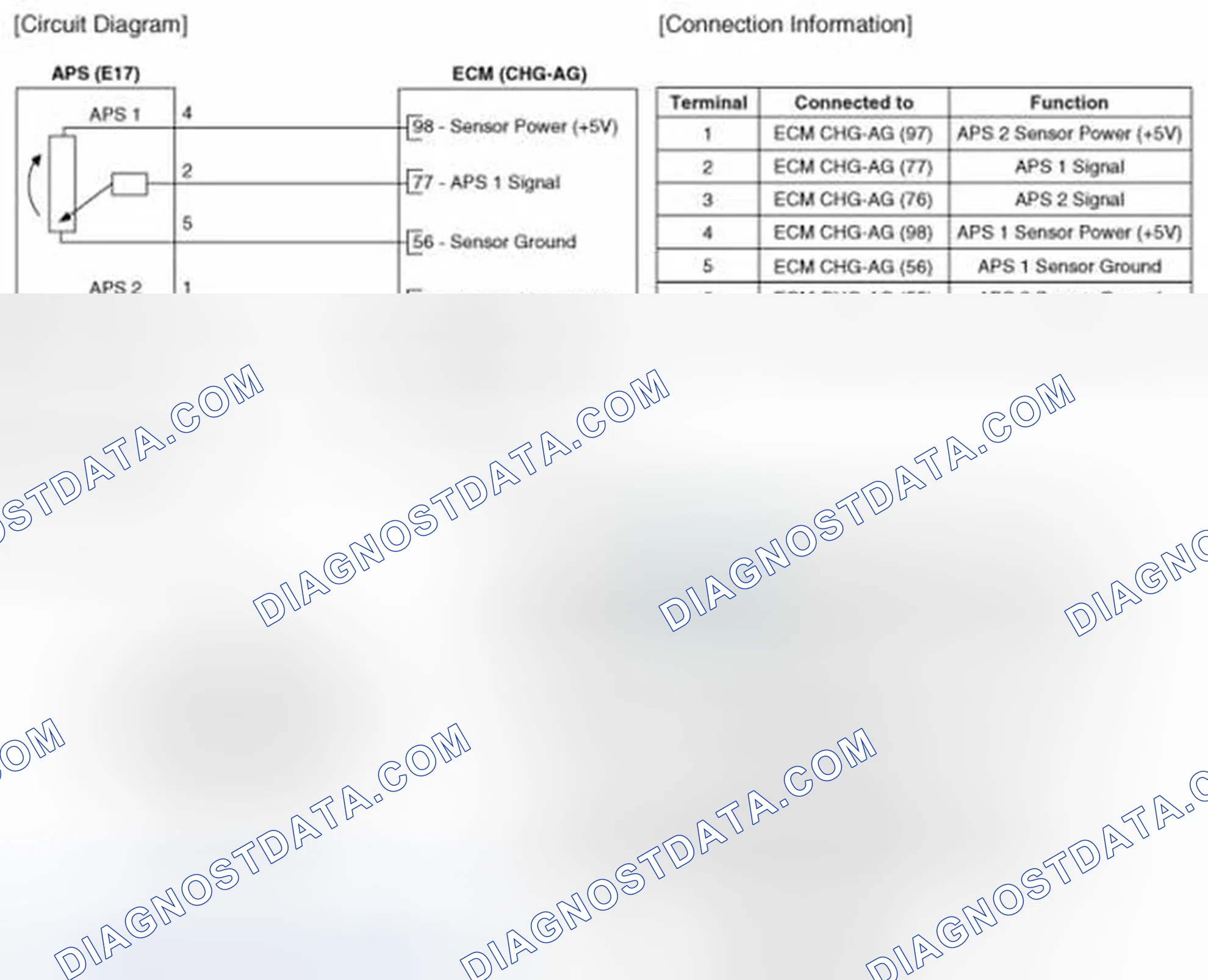 Scheme 201: Circuit Diagram