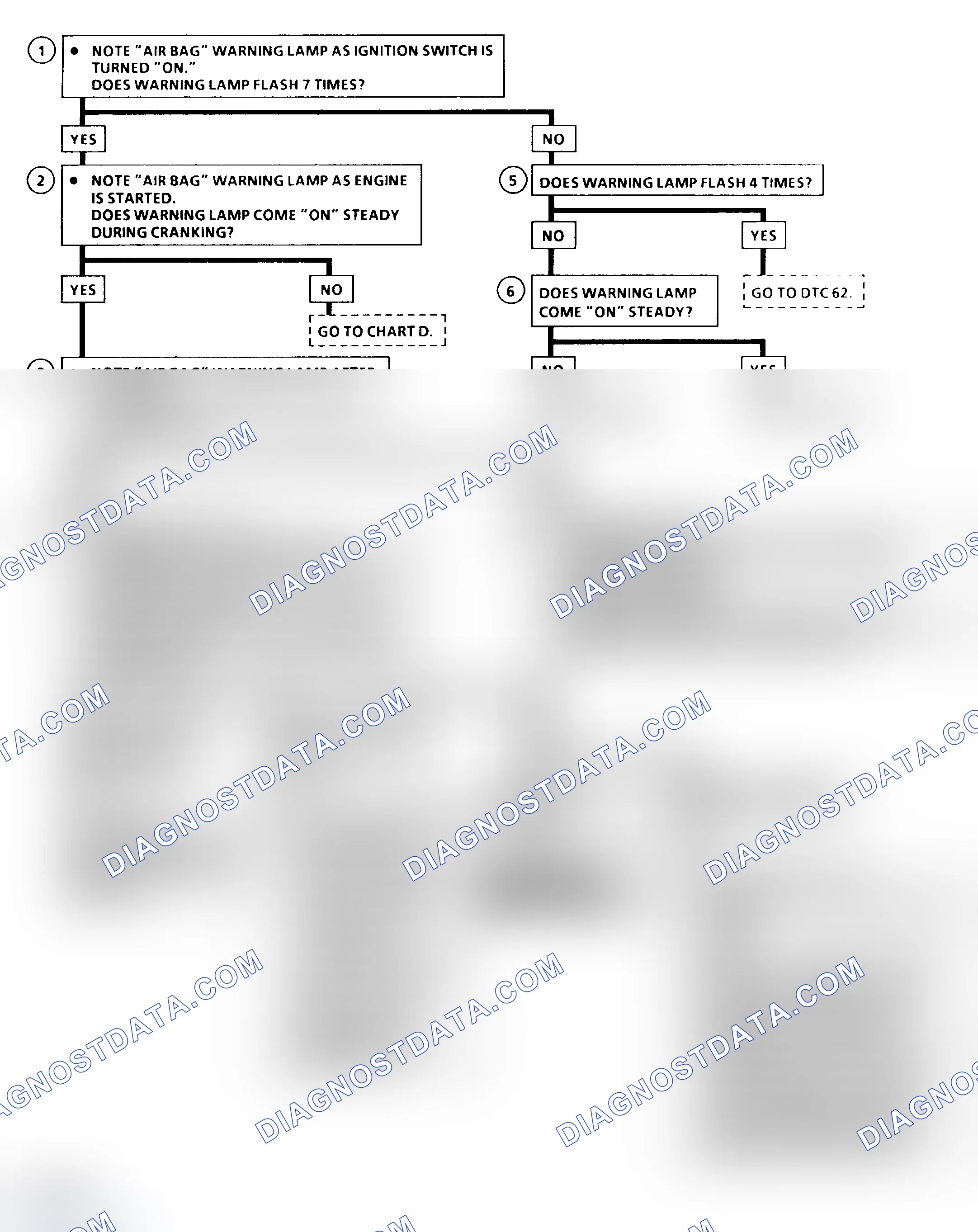 Scheme 6
