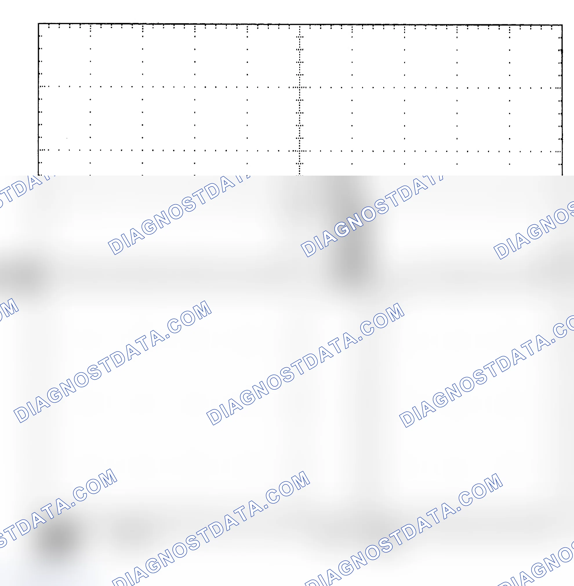 Scheme 25: Single Injector - Known Good - Voltage Pattern