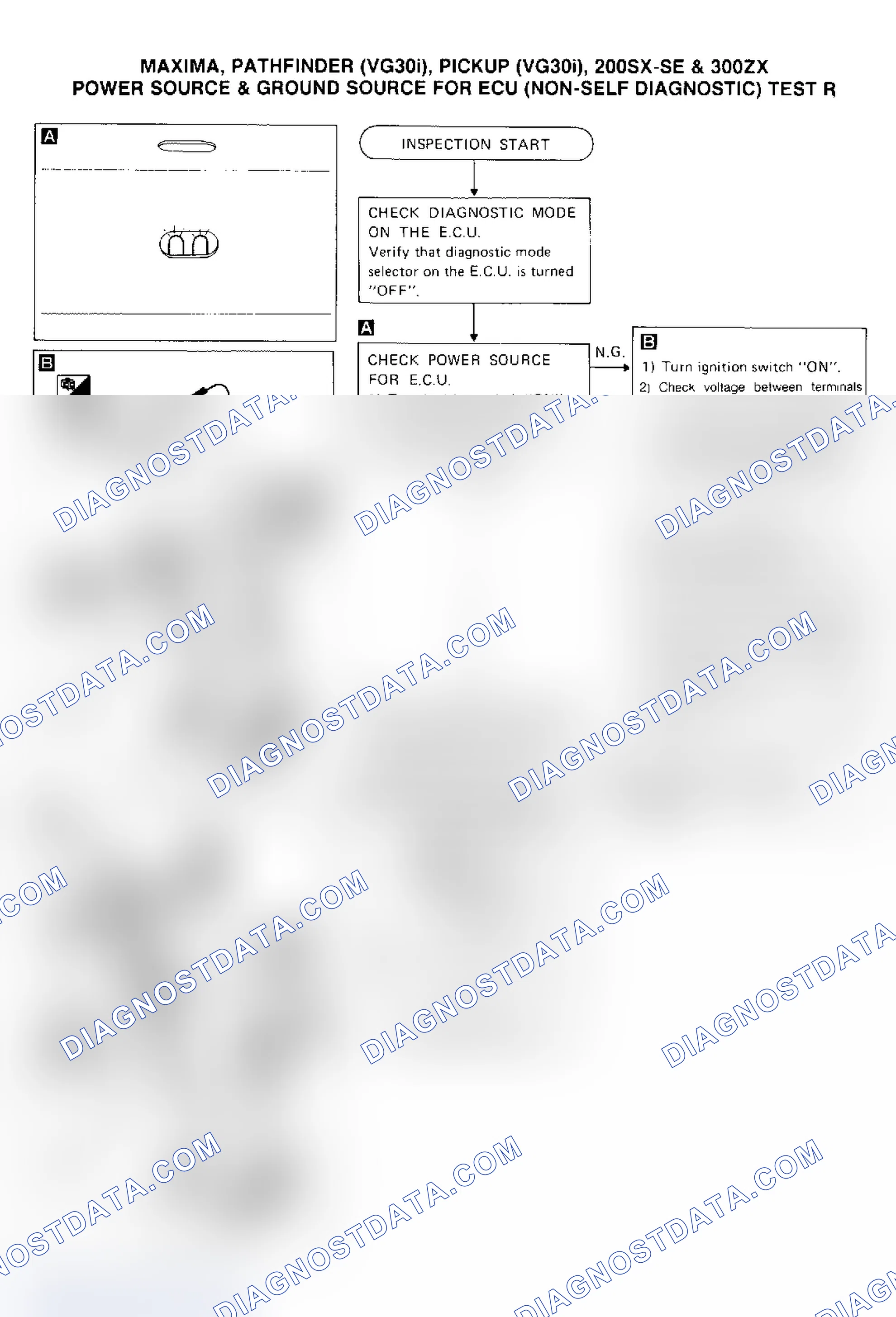 Scheme 126: Test R, Maxima, 200SX-SE & 300ZX