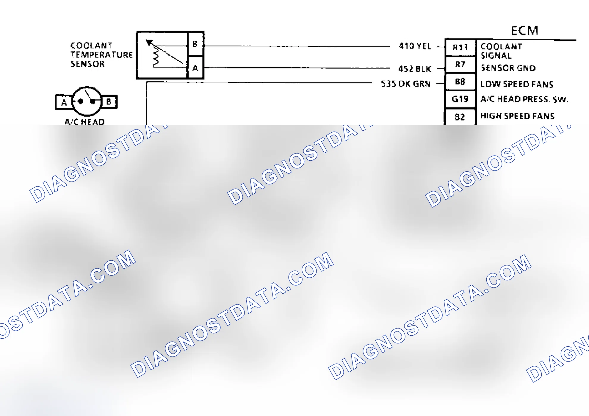 Scheme 89