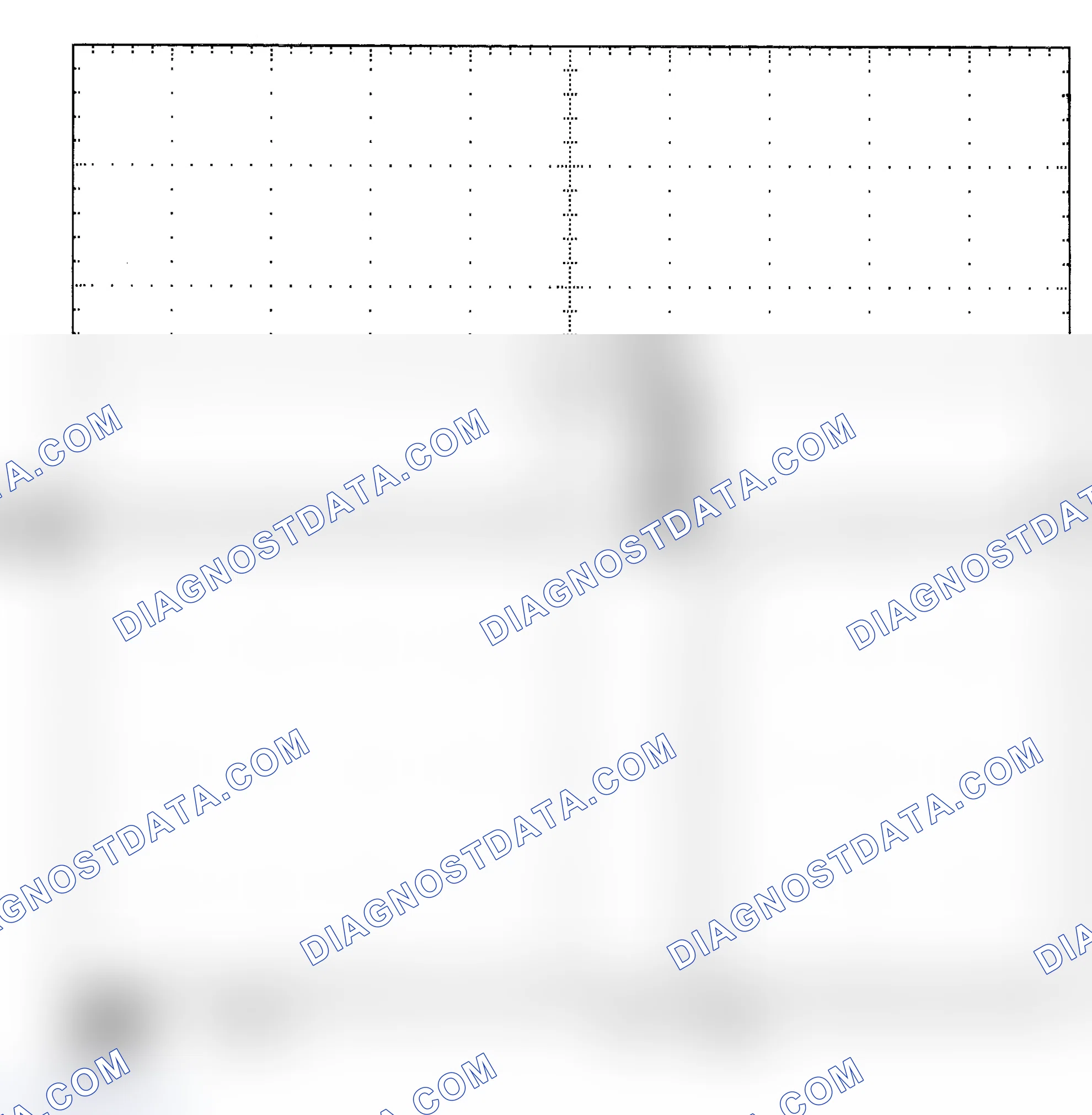 Scheme 25: Single Injector - Known Good - Voltage Pattern