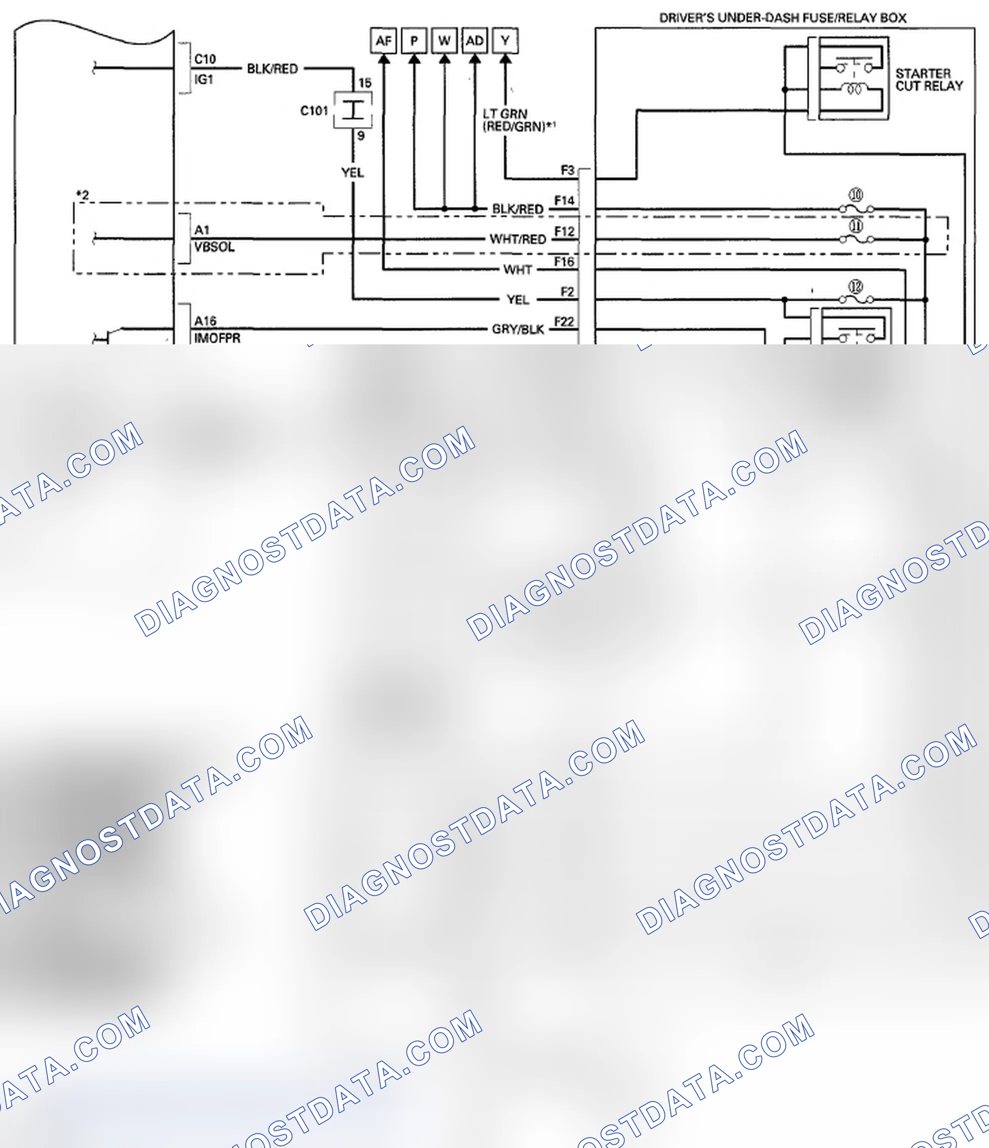 Scheme 322