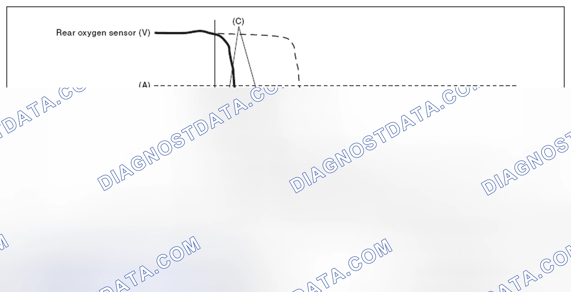Scheme 156: DIAGNOSTIC METHOD