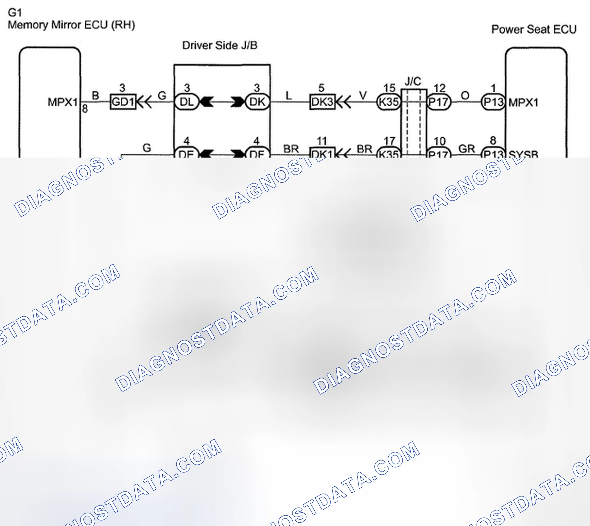Scheme 30: WIRING DIAGRAM