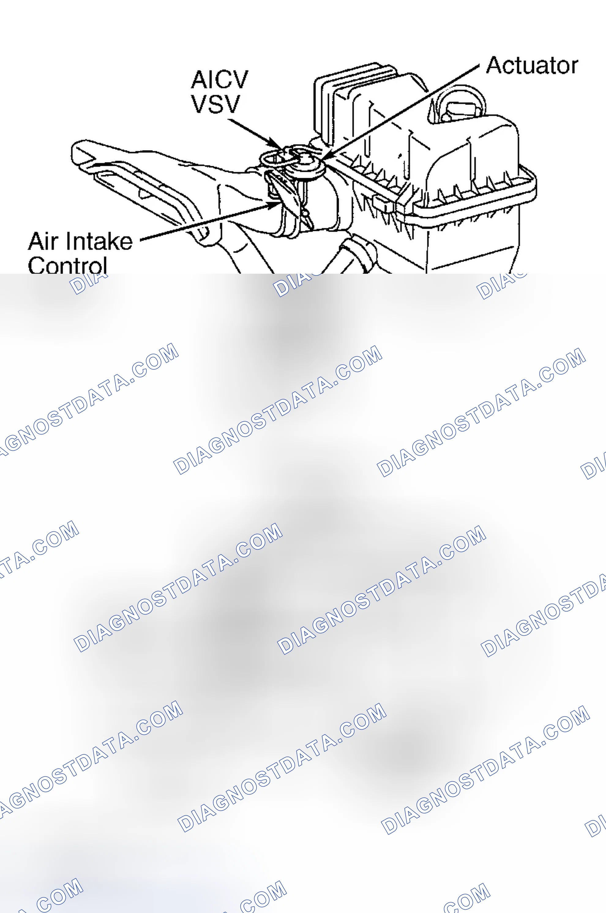 Scheme 6: Camry 3.0L V6