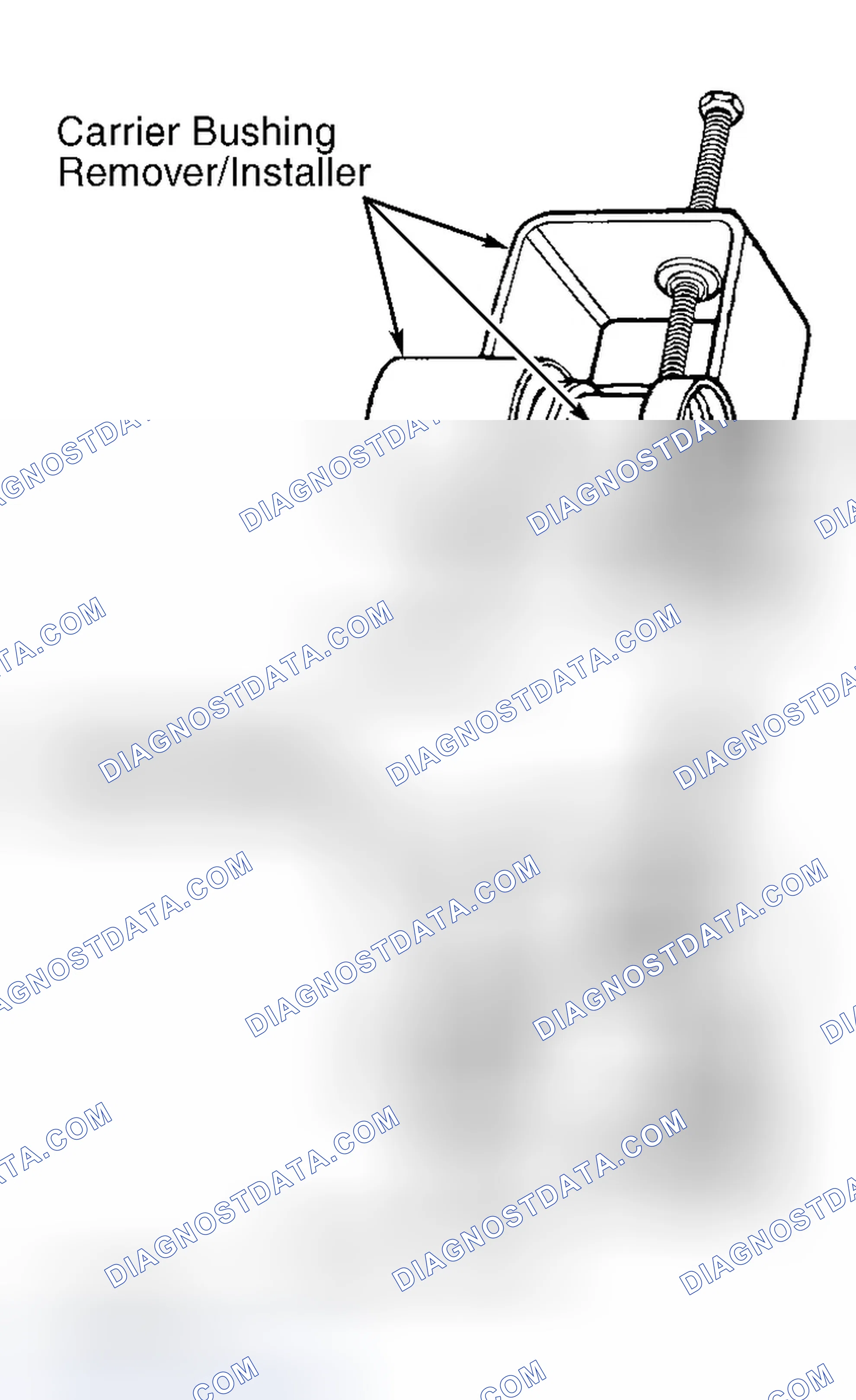 Scheme 13: Removal & Installation