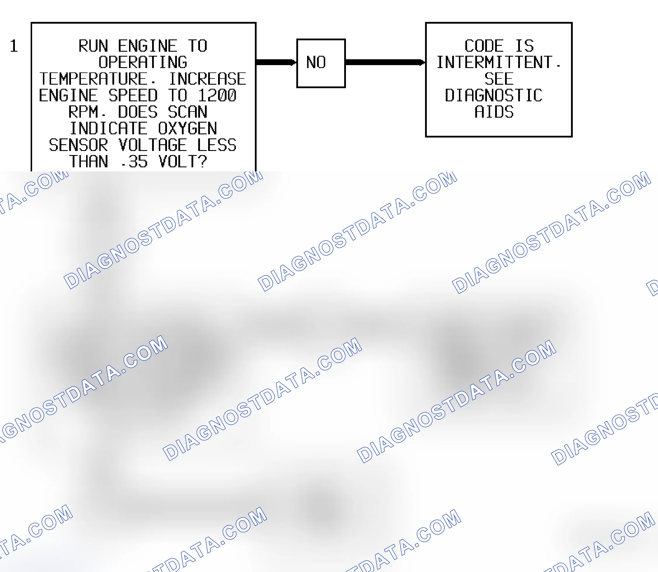 Scheme 373: Code 44 Flow Chart (All Models) Lean Exhaust Indication