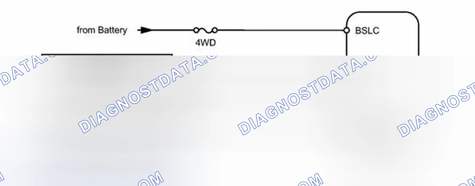 Scheme 95: WIRING DIAGRAM