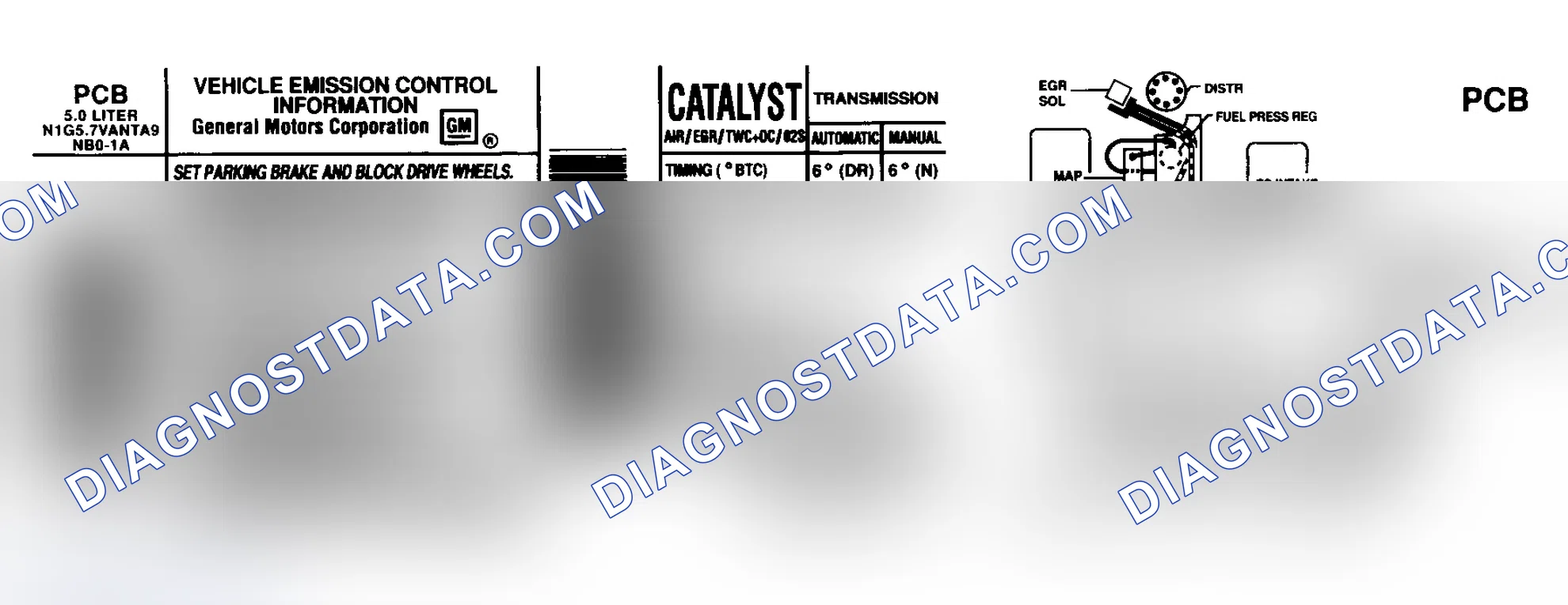 Scheme 1: EMISSION CONTROL LABELS