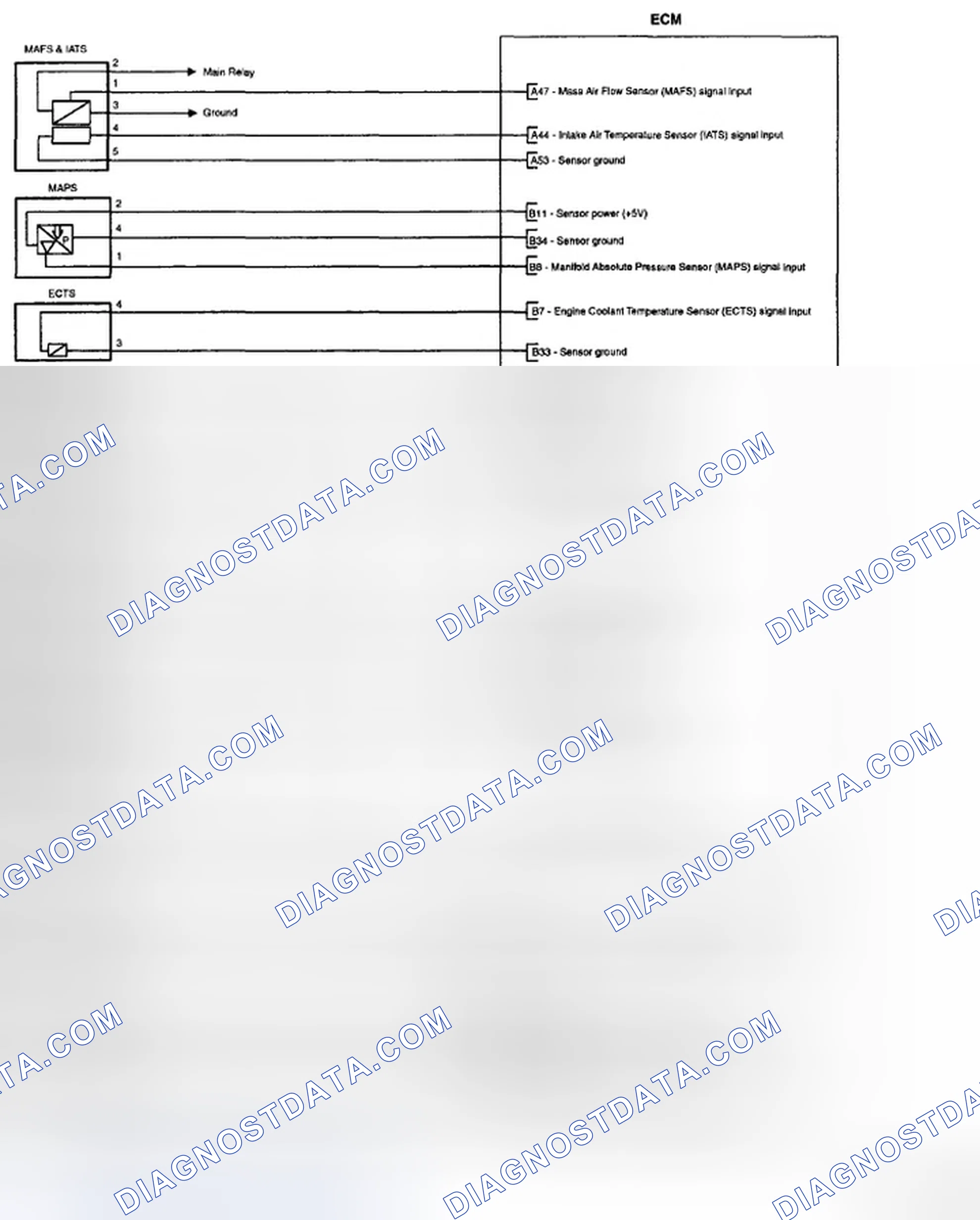 Scheme 75