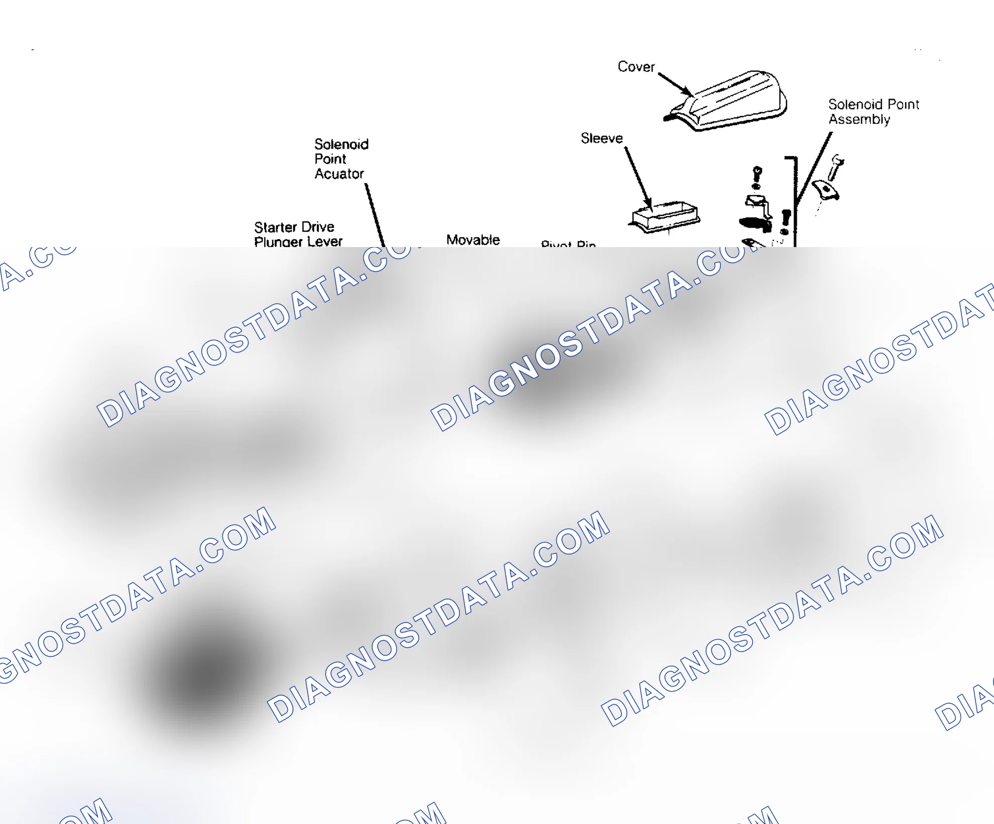 Scheme 6: Exploded View of Motorcraft Starter Motor Assembly Used On Ford & Jeep