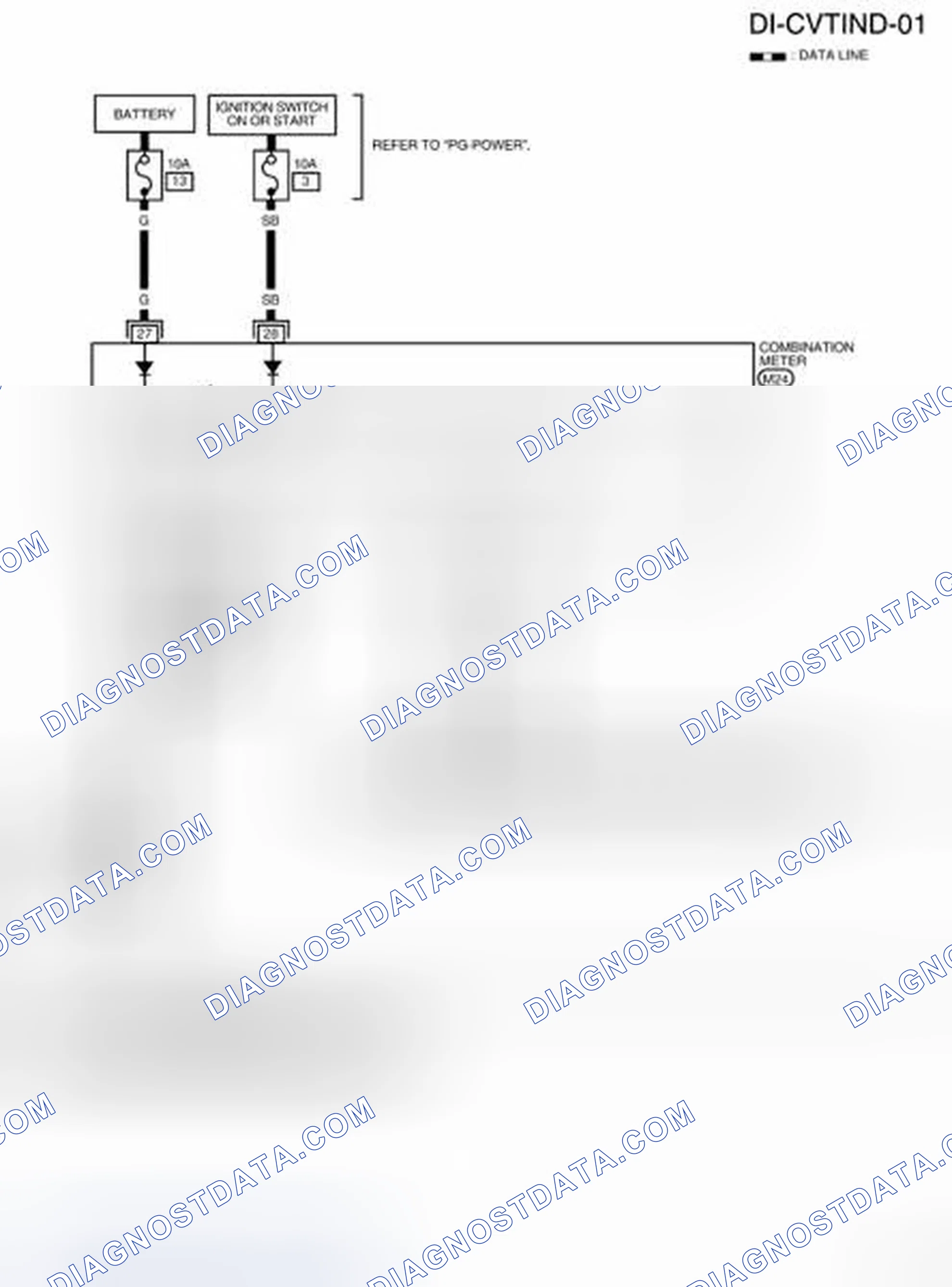 Scheme 81: Wiring Diagram - CVTIND