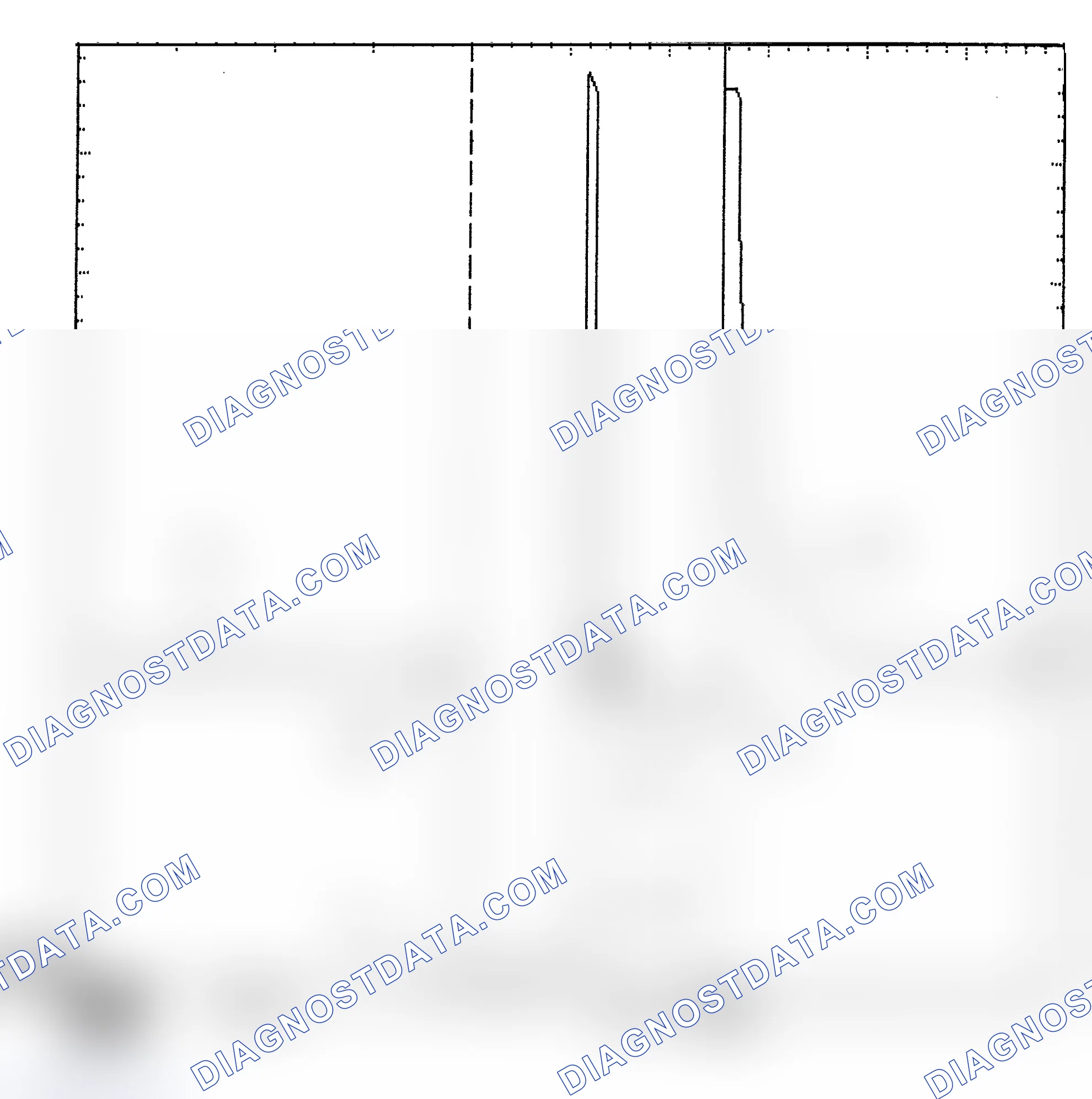Scheme 6: Identifying Current Controlled Type Injector Pattern