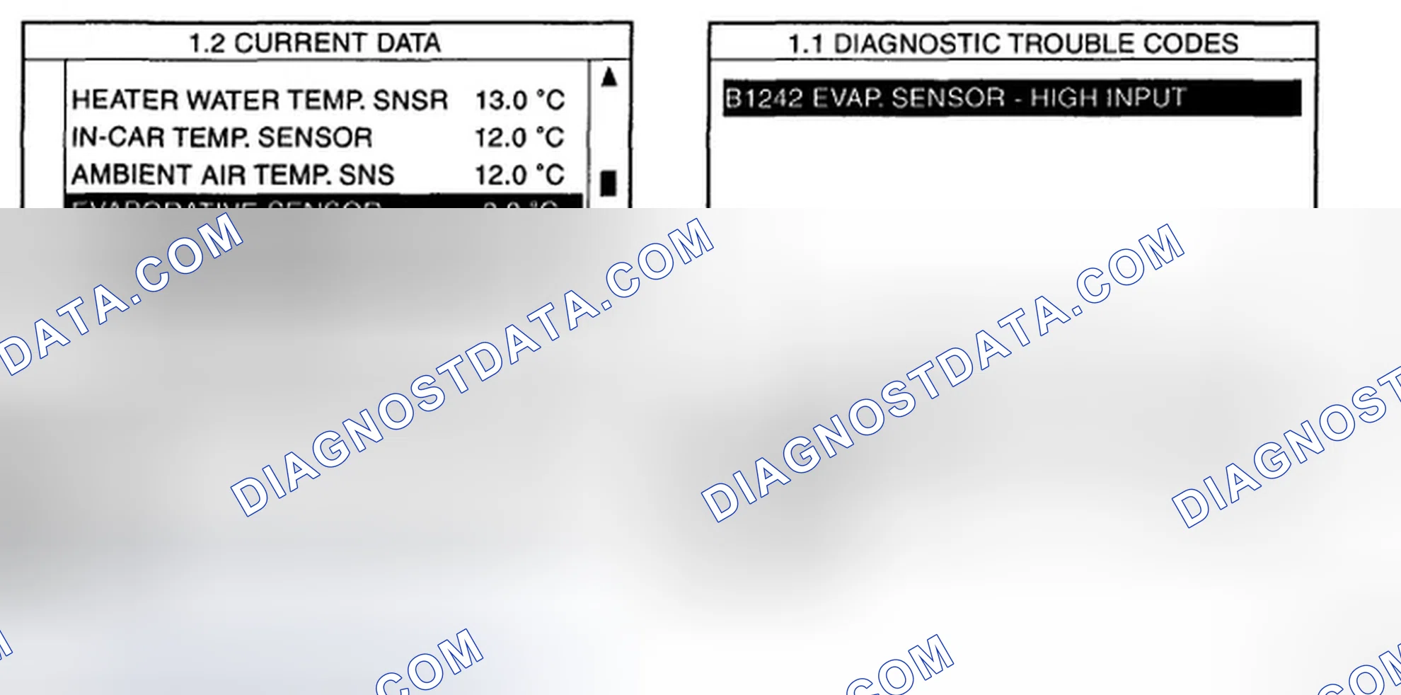 Scheme 11: MONITOR SCANTOOL DATA