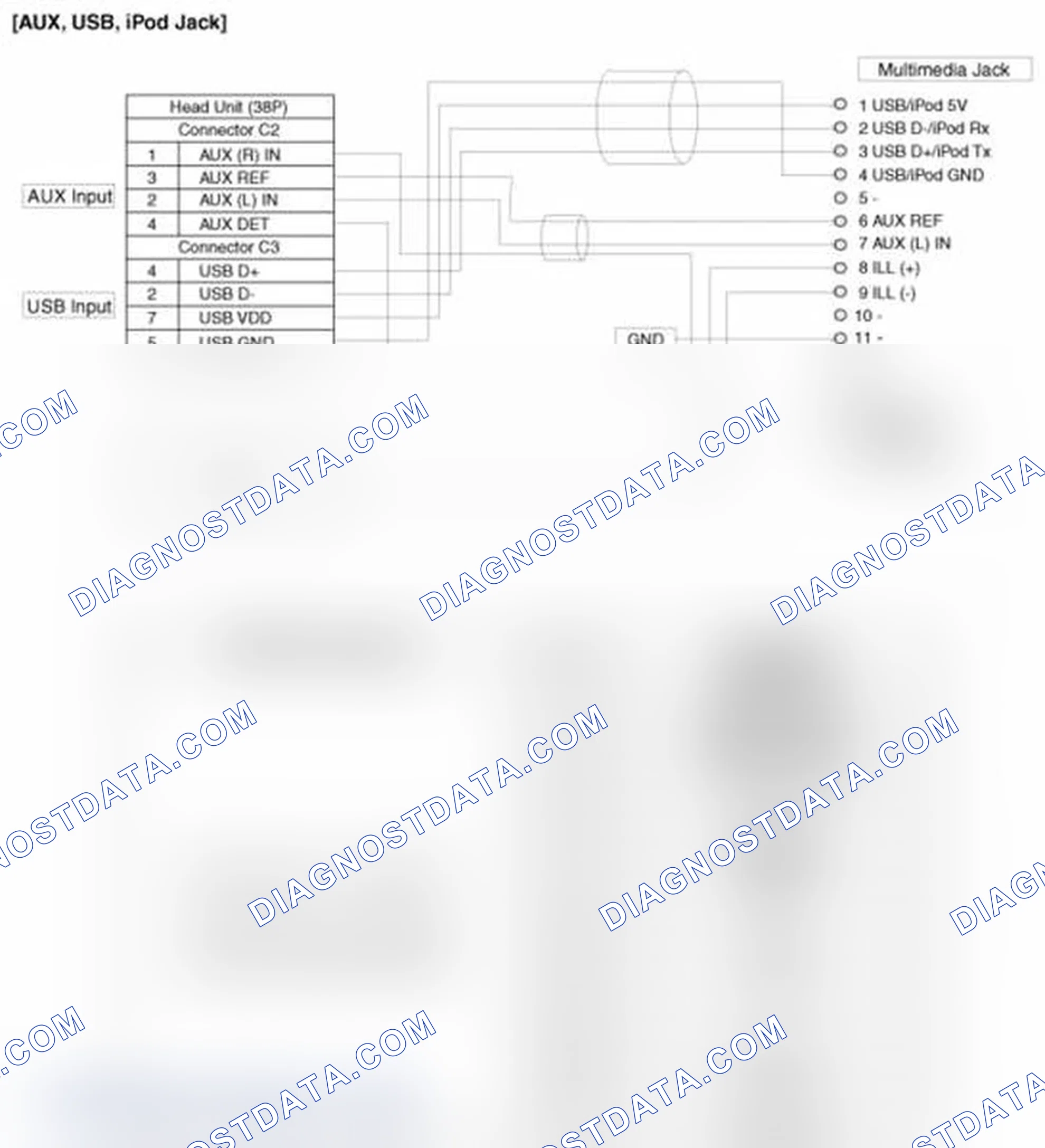 Scheme 28: Circuit Diagram