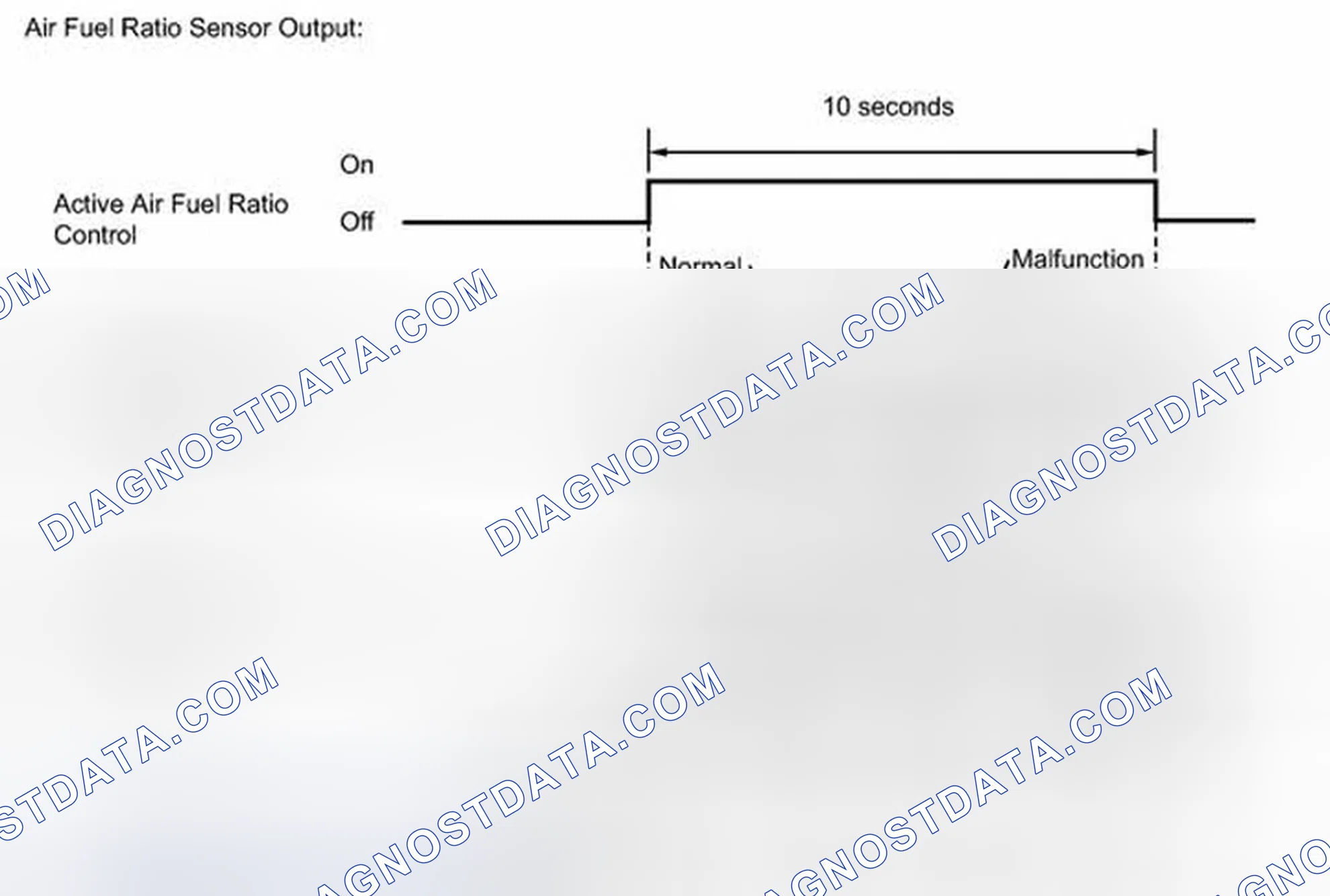 Scheme 125: MONITOR DESCRIPTION