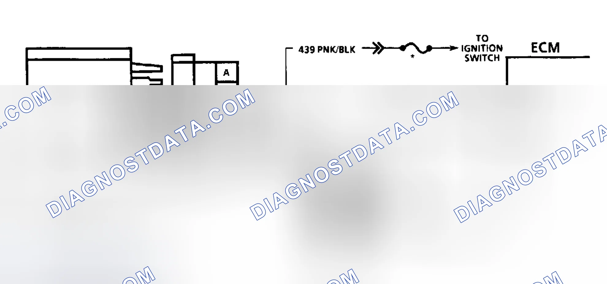 Scheme 238: Diagnostic Aids