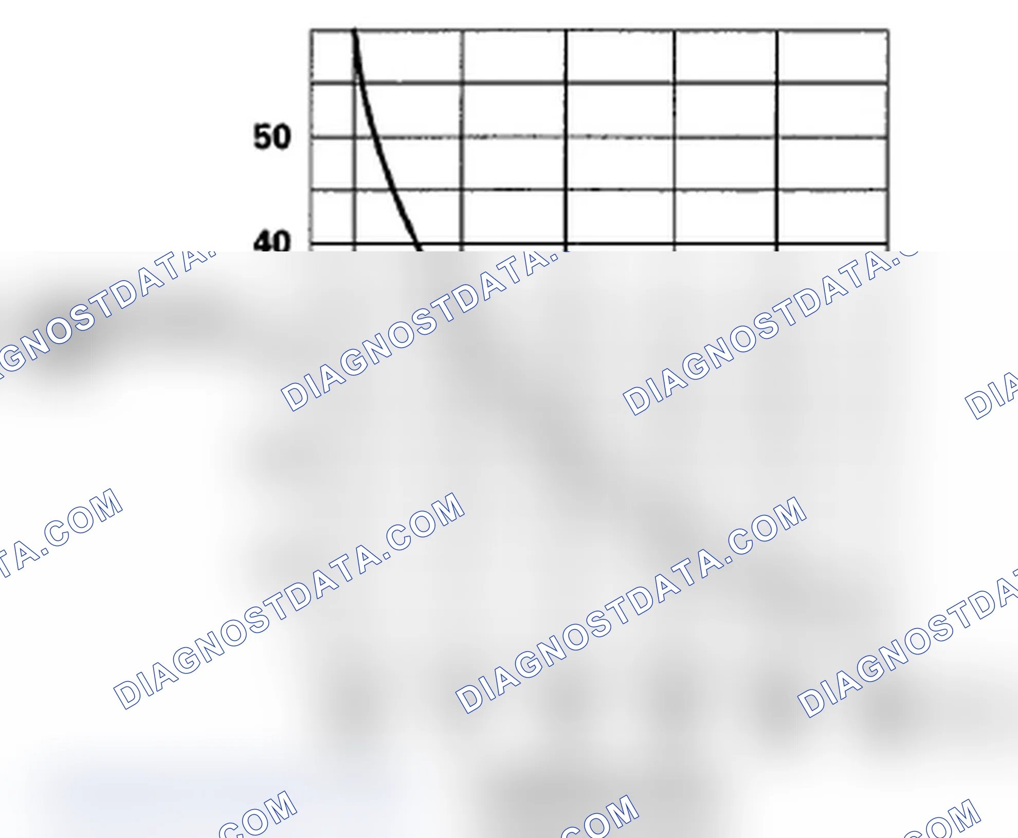Scheme 130